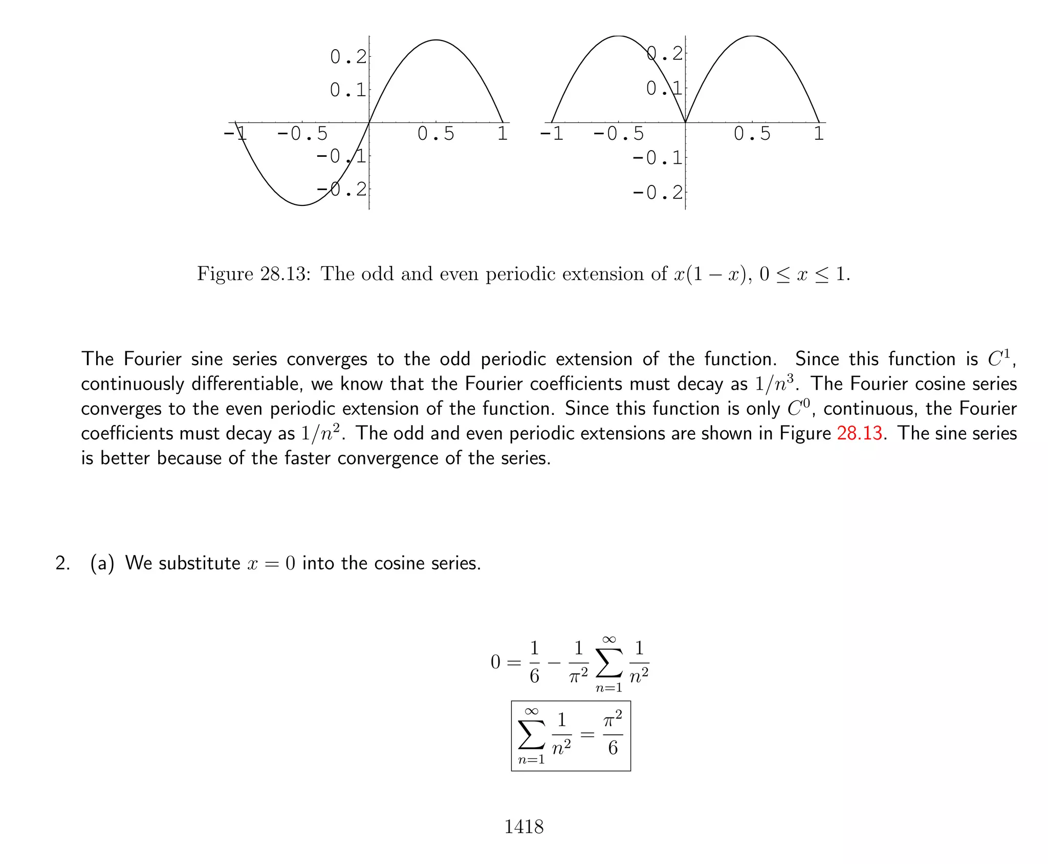 Introduction to Methods of Applied Mathematics