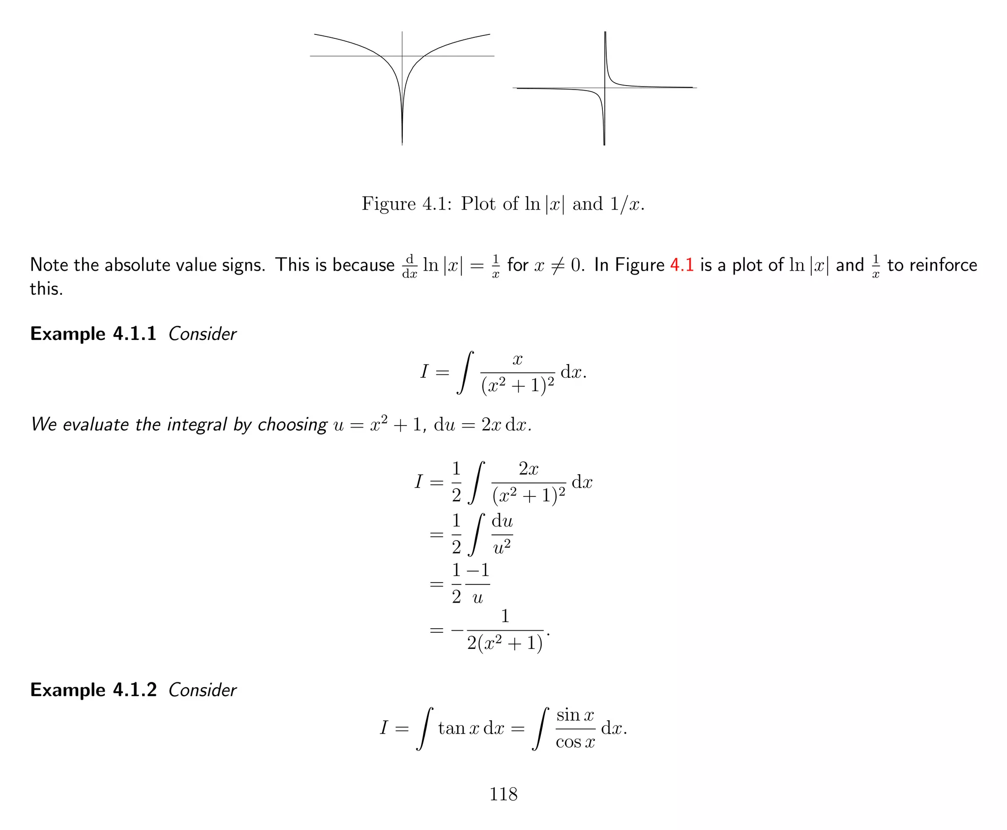Figure 4.1: Plot of ln |x| and 1/x.
Note the absolute value signs. This is because d
dx
ln |x| = 1
x
for x = 0. In Figure 4.1 is a plot of ln |x| and 1
x
to reinforce
this.
Example 4.1.1 Consider
I =
x
(x2 + 1)2
dx.
We evaluate the integral by choosing u = x2
+ 1, du = 2x dx.
I =
1
2
2x
(x2 + 1)2
dx
=
1
2
du
u2
=
1
2
−1
u
= −
1
2(x2 + 1)
.
Example 4.1.2 Consider
I = tan x dx =
sin x
cos x
dx.
118
 