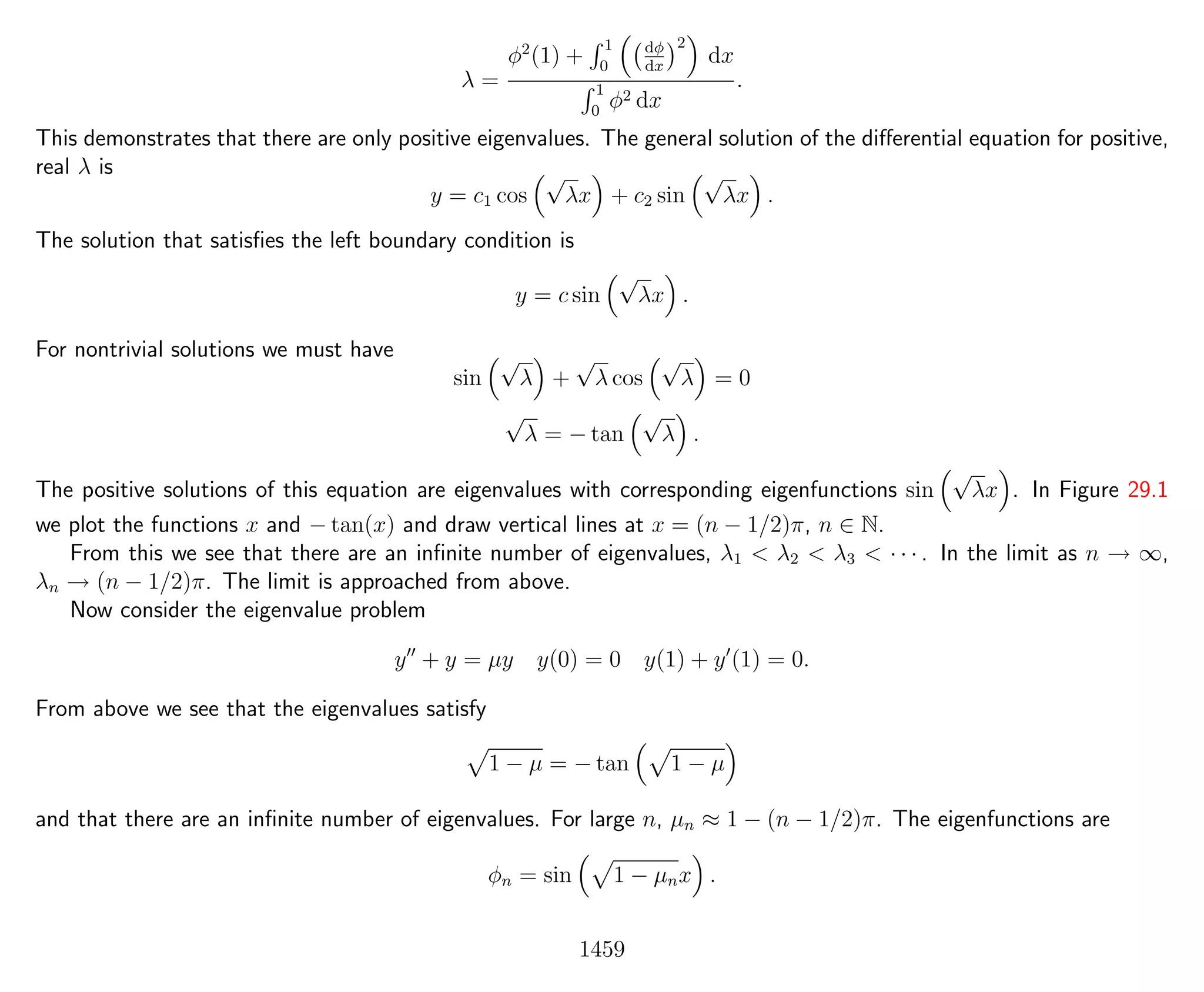 Introduction to Methods of Applied Mathematics