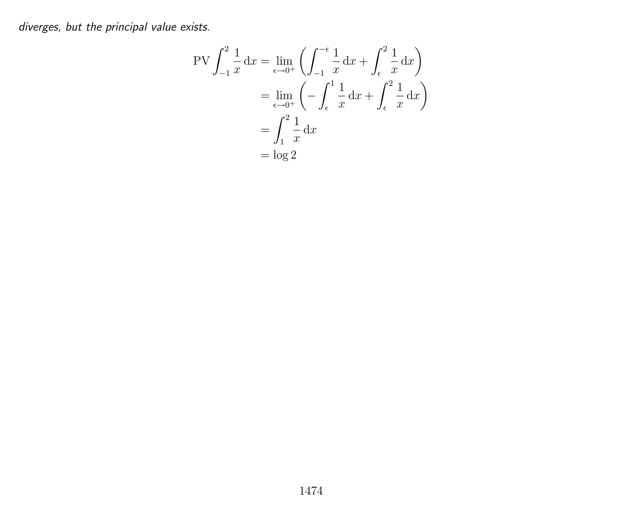 Introduction to Methods of Applied Mathematics