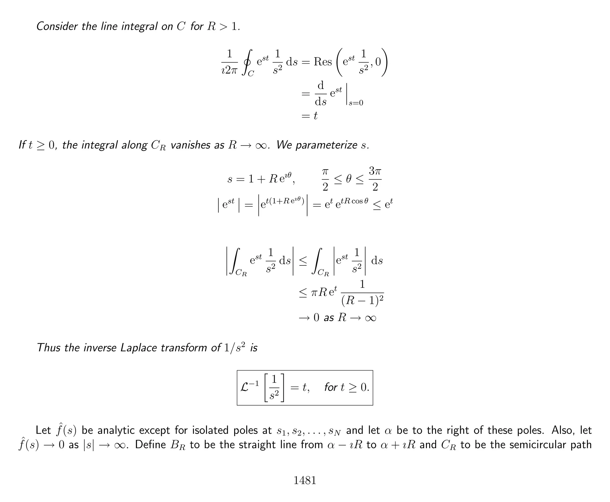Introduction to Methods of Applied Mathematics