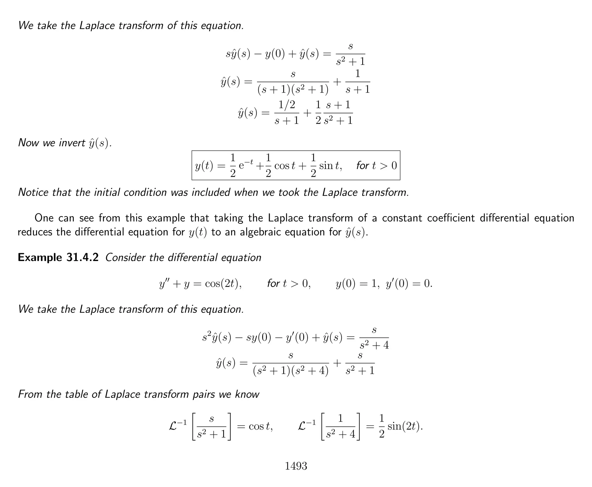 Introduction to Methods of Applied Mathematics