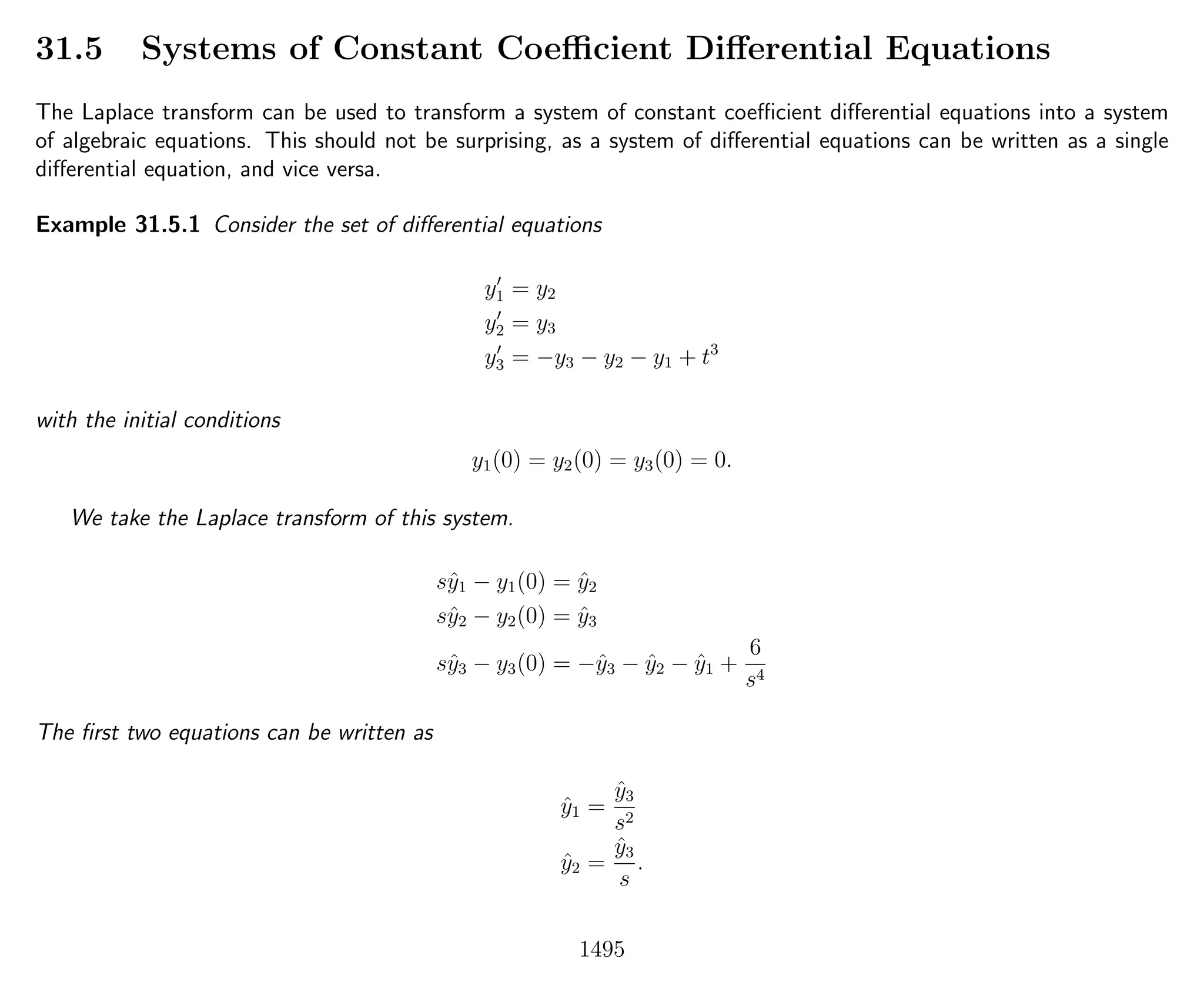 Introduction to Methods of Applied Mathematics