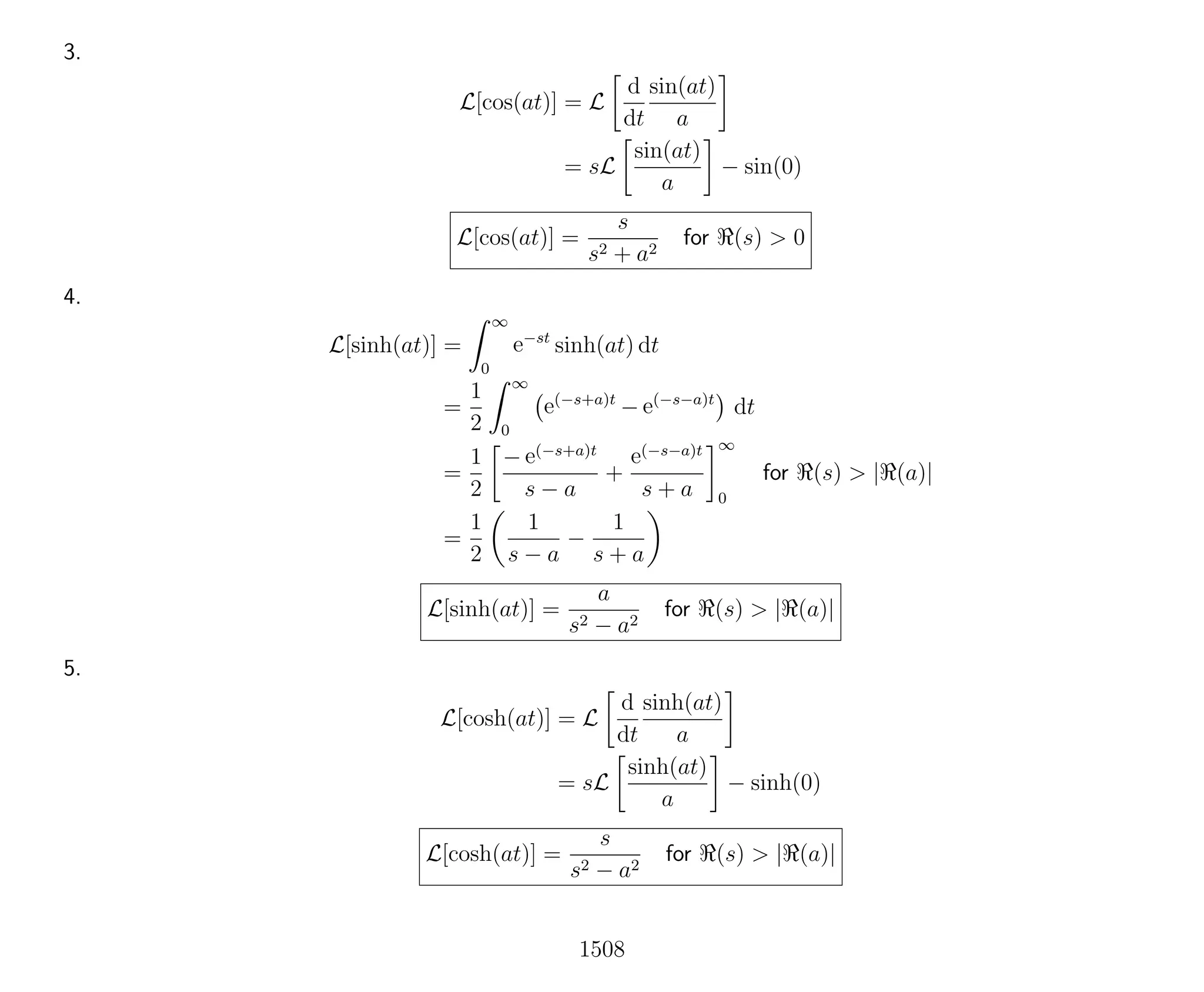 Introduction to Methods of Applied Mathematics