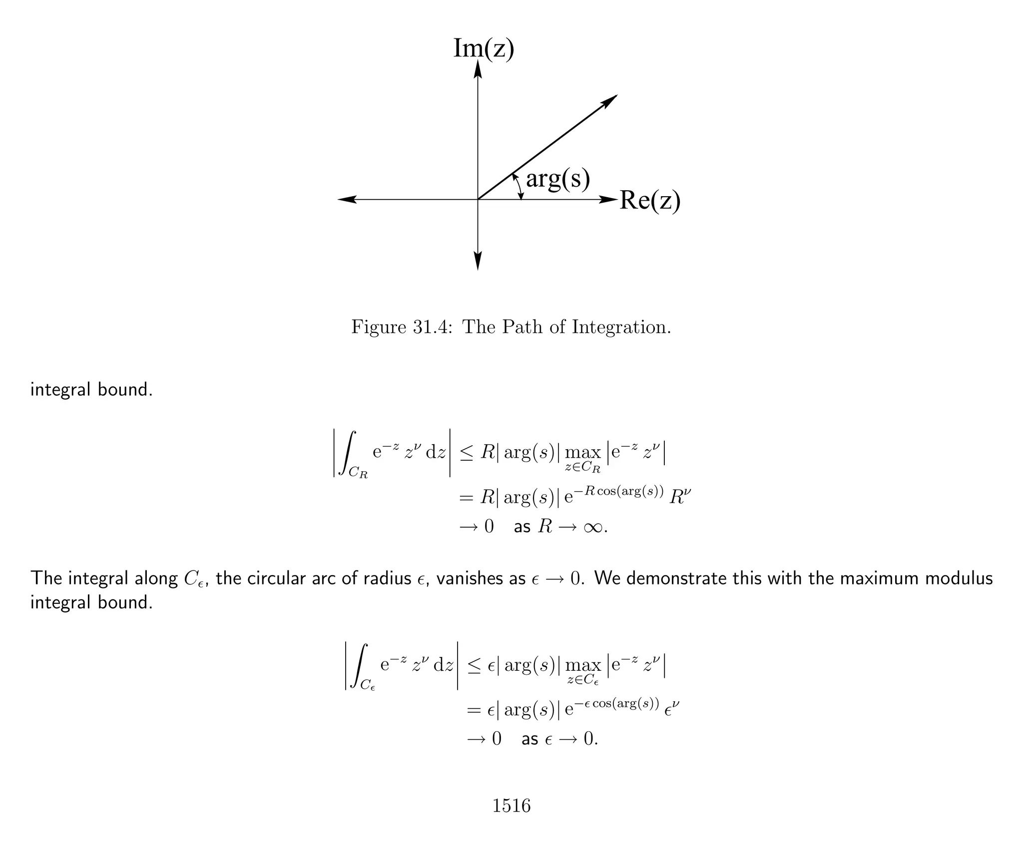 Introduction to Methods of Applied Mathematics