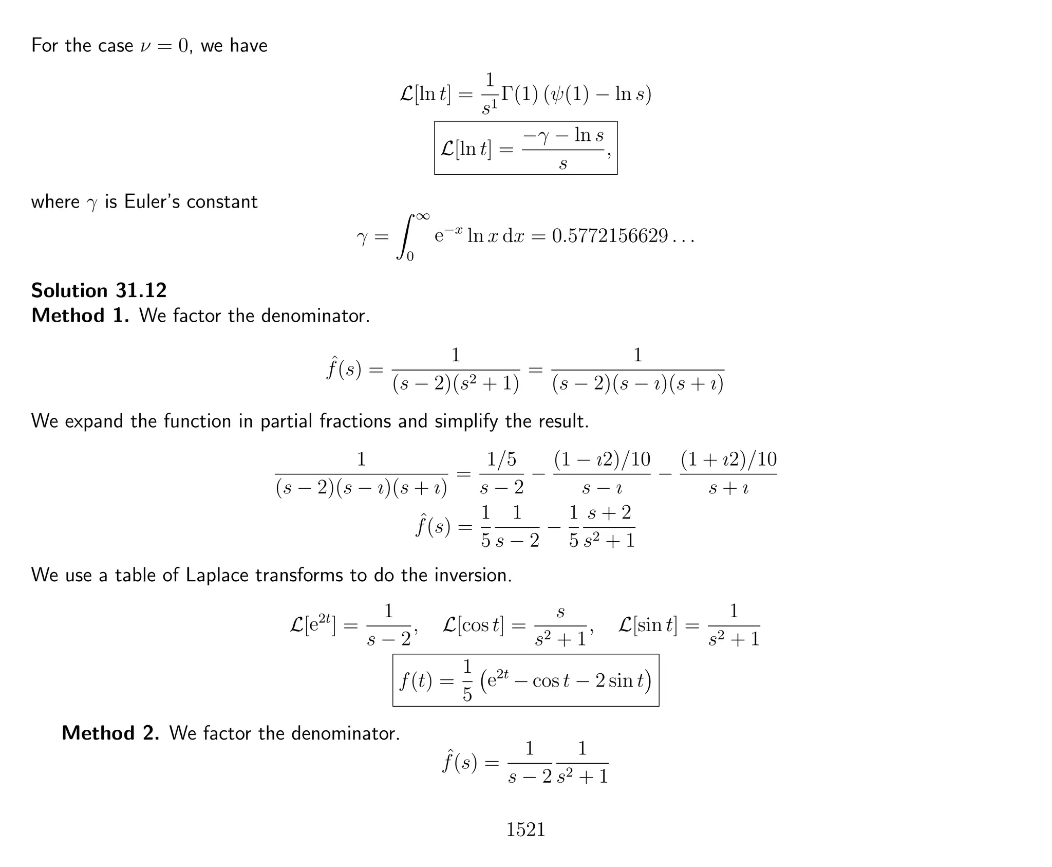 Introduction to Methods of Applied Mathematics