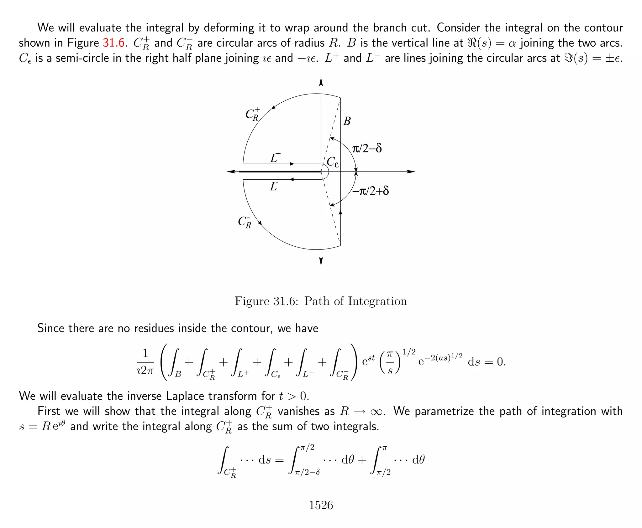 Introduction to Methods of Applied Mathematics