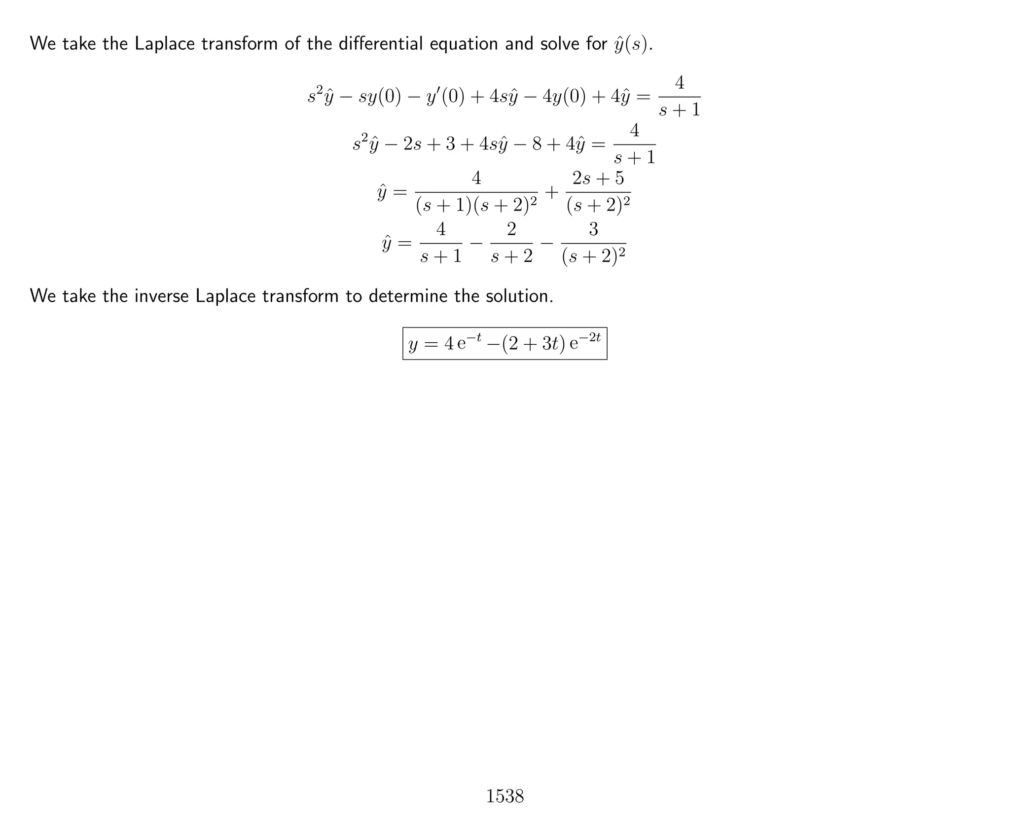 Introduction to Methods of Applied Mathematics