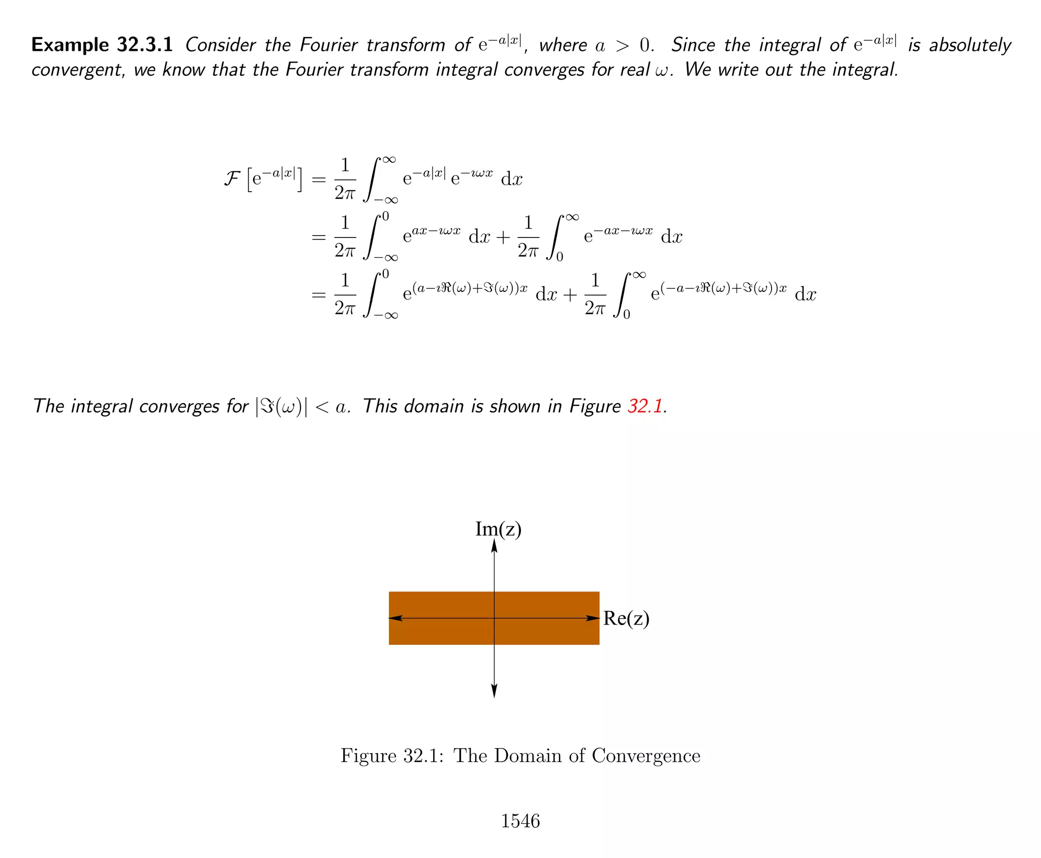 Introduction to Methods of Applied Mathematics