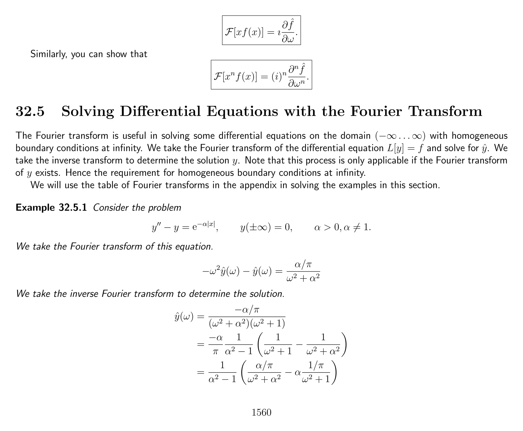 Introduction to Methods of Applied Mathematics