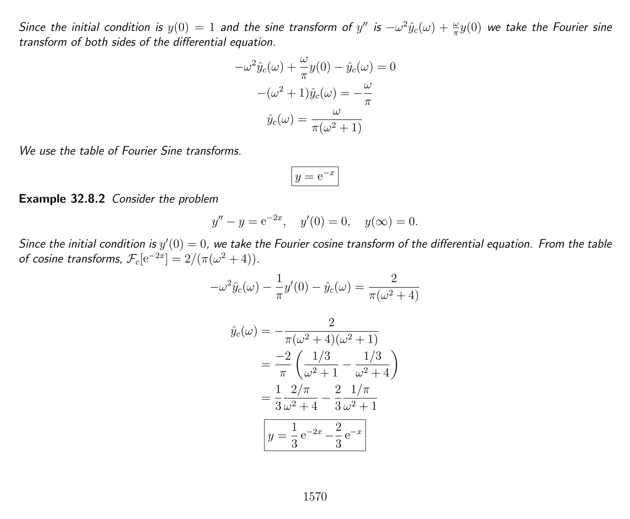 Introduction to Methods of Applied Mathematics