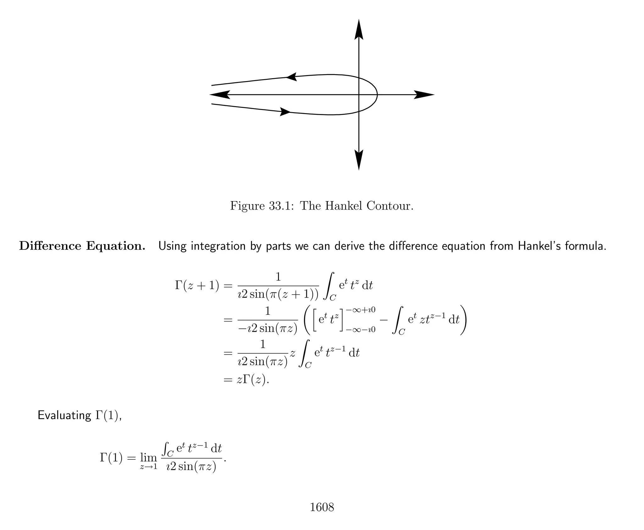Introduction to Methods of Applied Mathematics