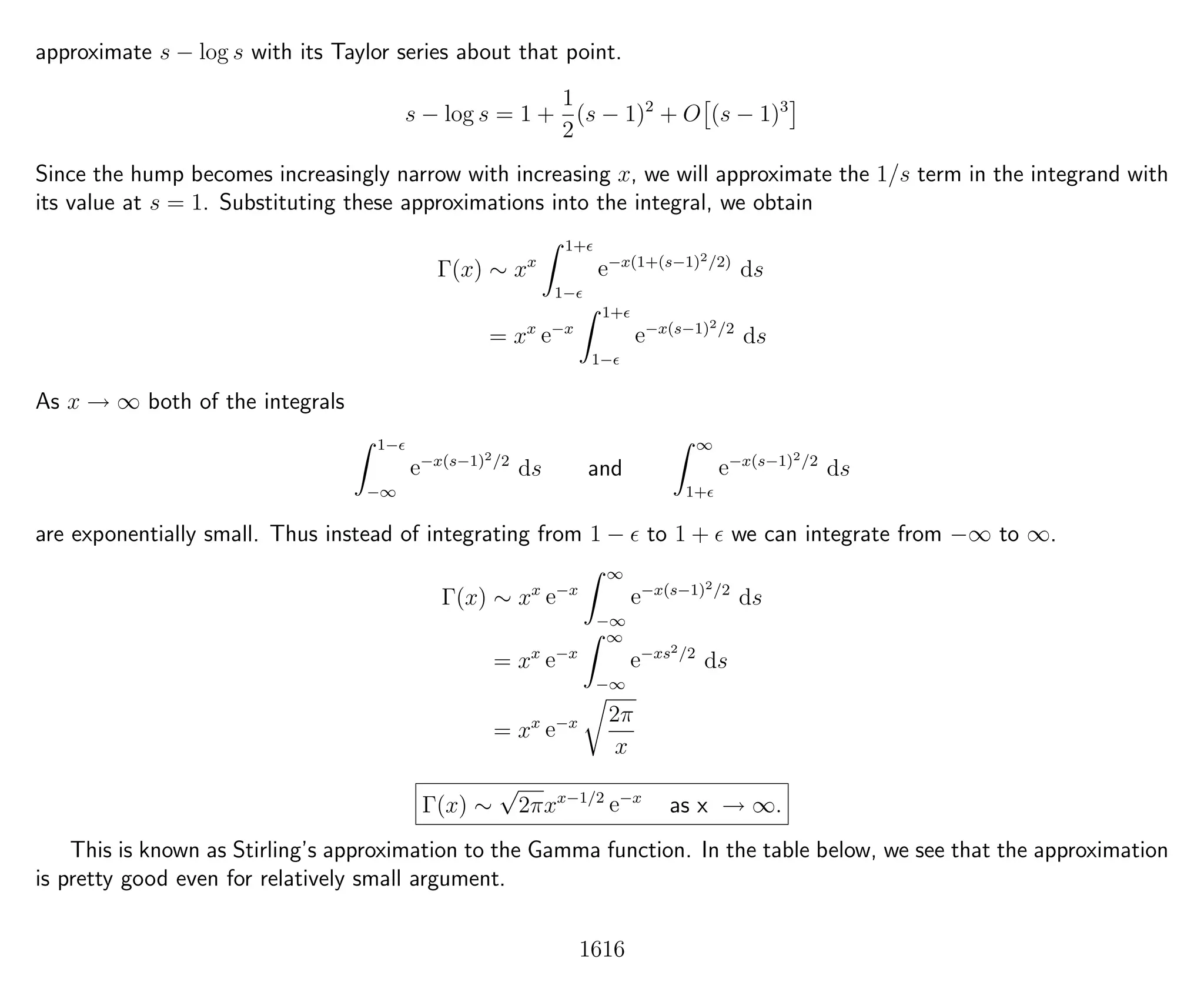 Introduction to Methods of Applied Mathematics