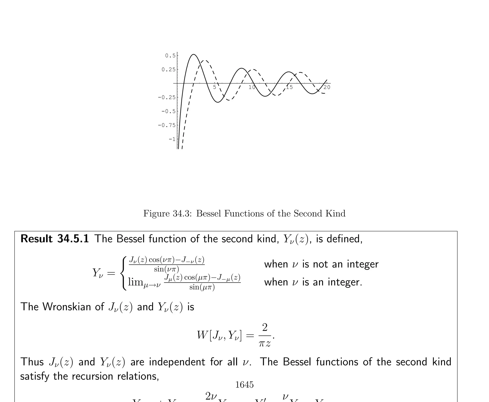 Introduction to Methods of Applied Mathematics