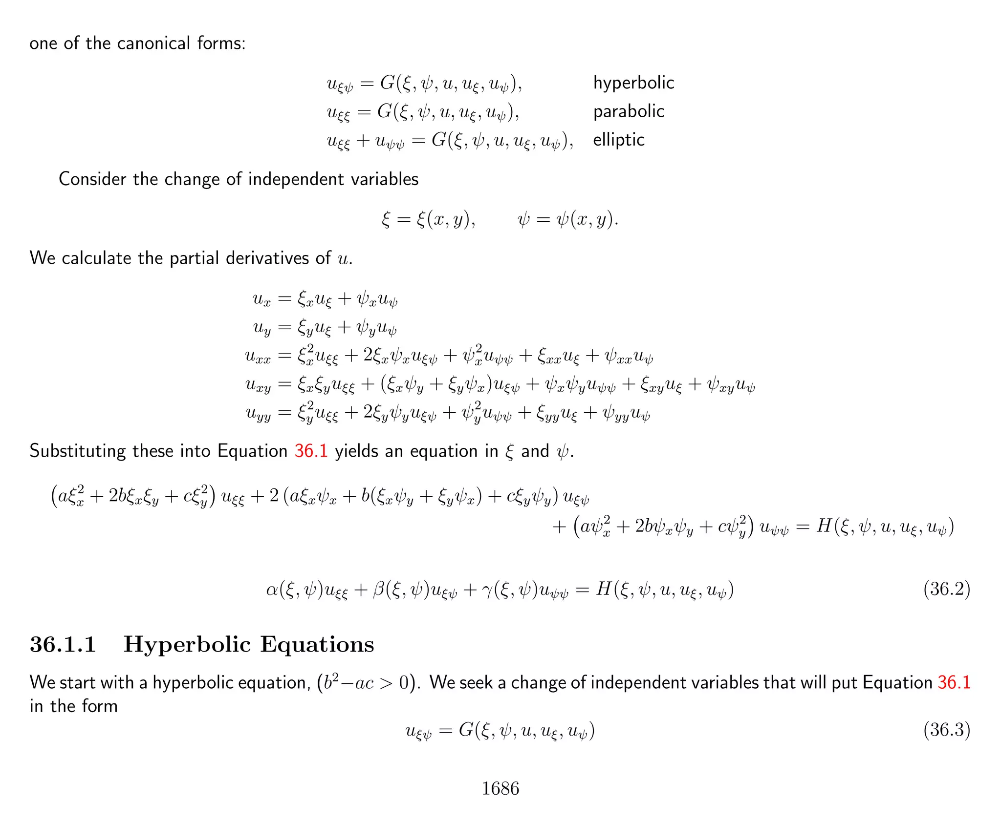 Introduction to Methods of Applied Mathematics