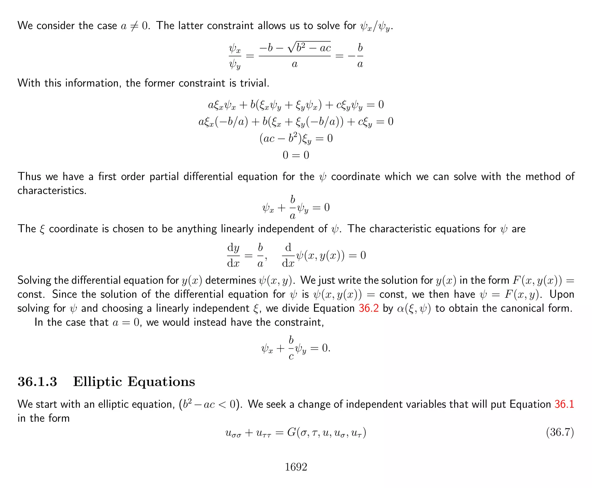 Introduction to Methods of Applied Mathematics