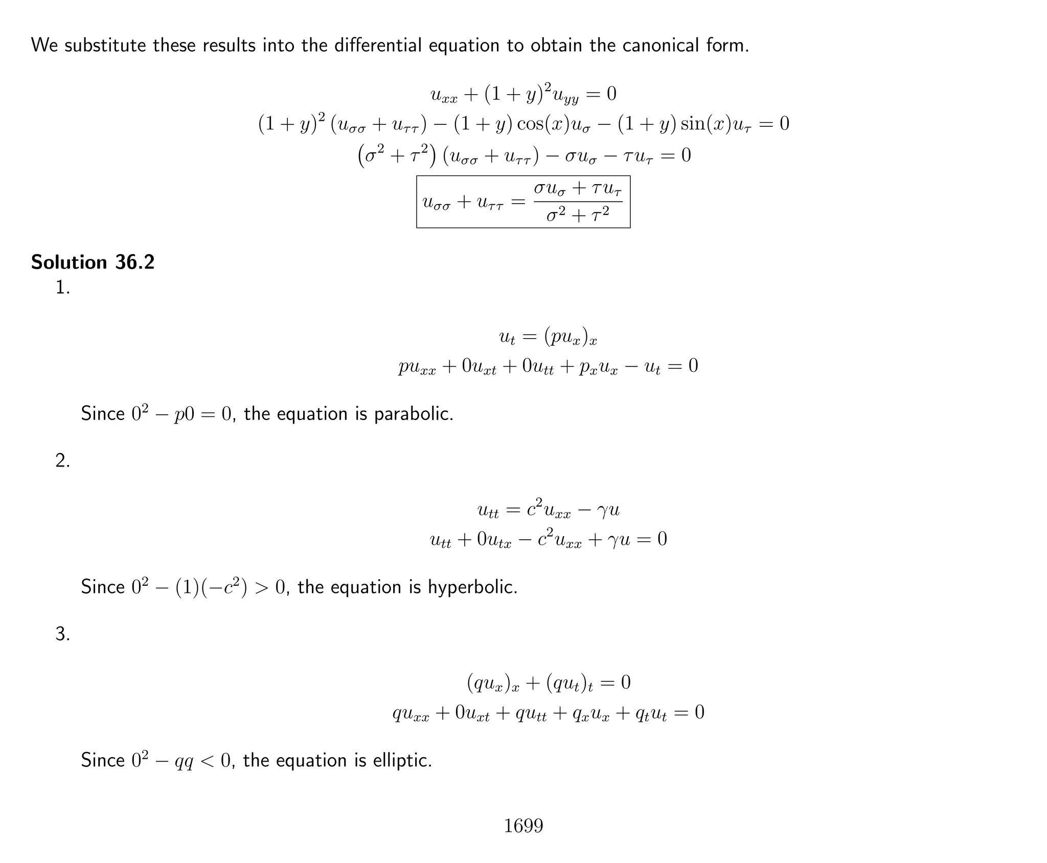 Introduction to Methods of Applied Mathematics