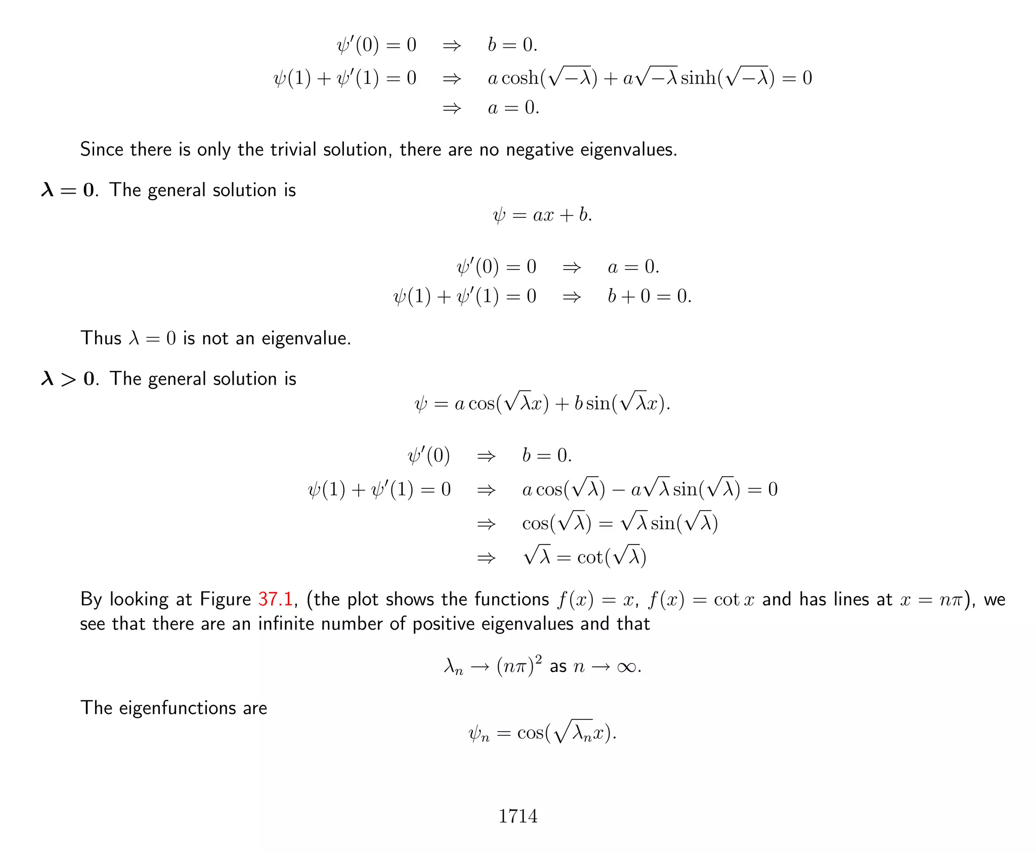 Introduction to Methods of Applied Mathematics