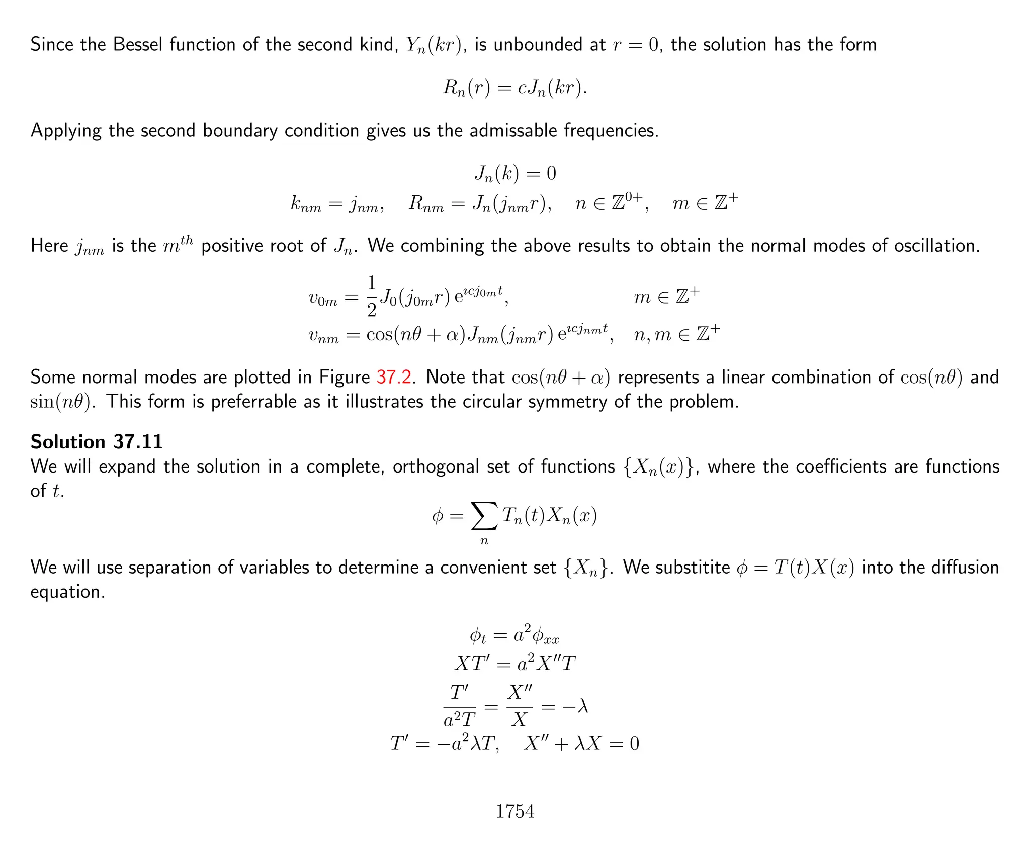 Introduction to Methods of Applied Mathematics
