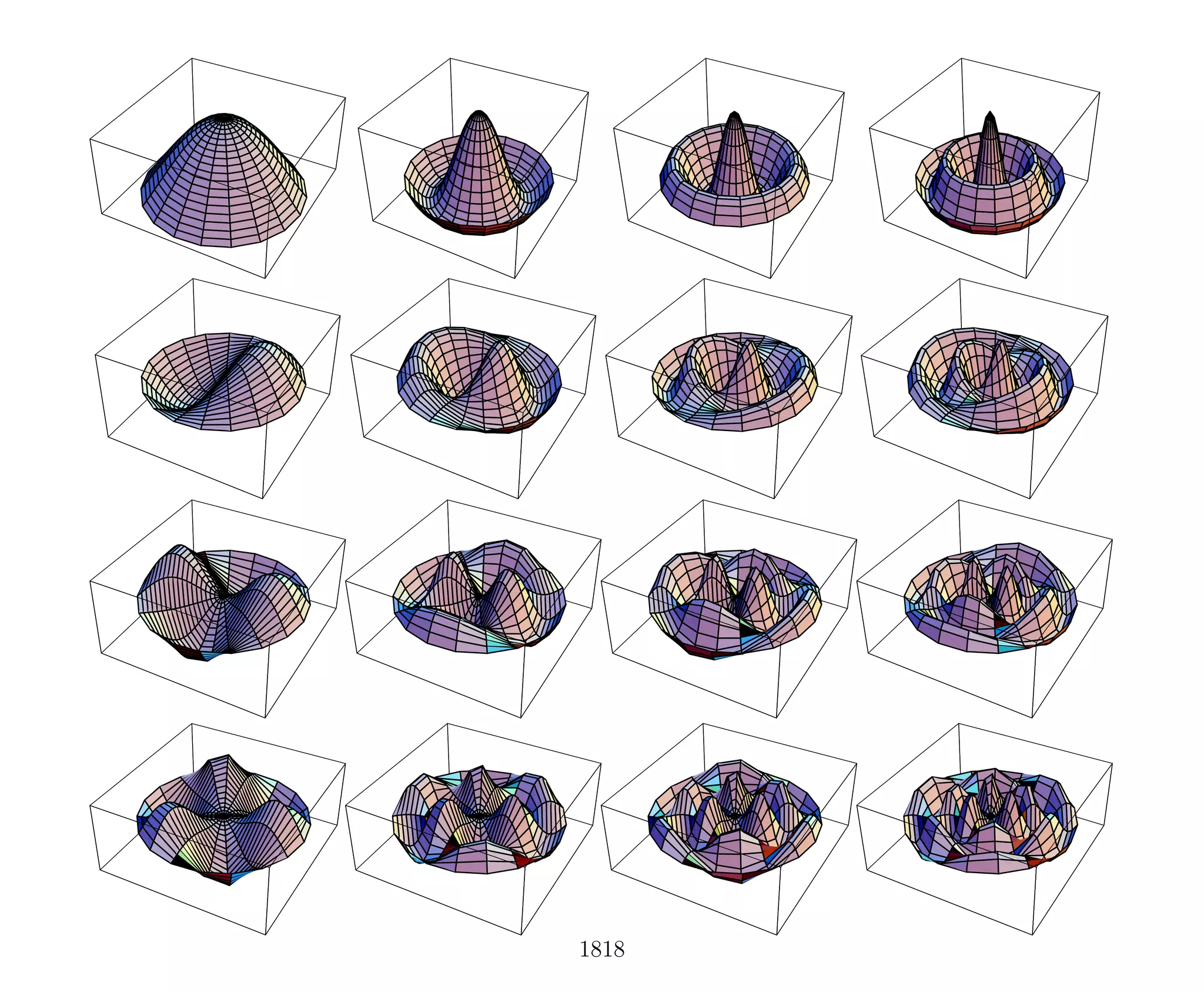 Introduction to Methods of Applied Mathematics