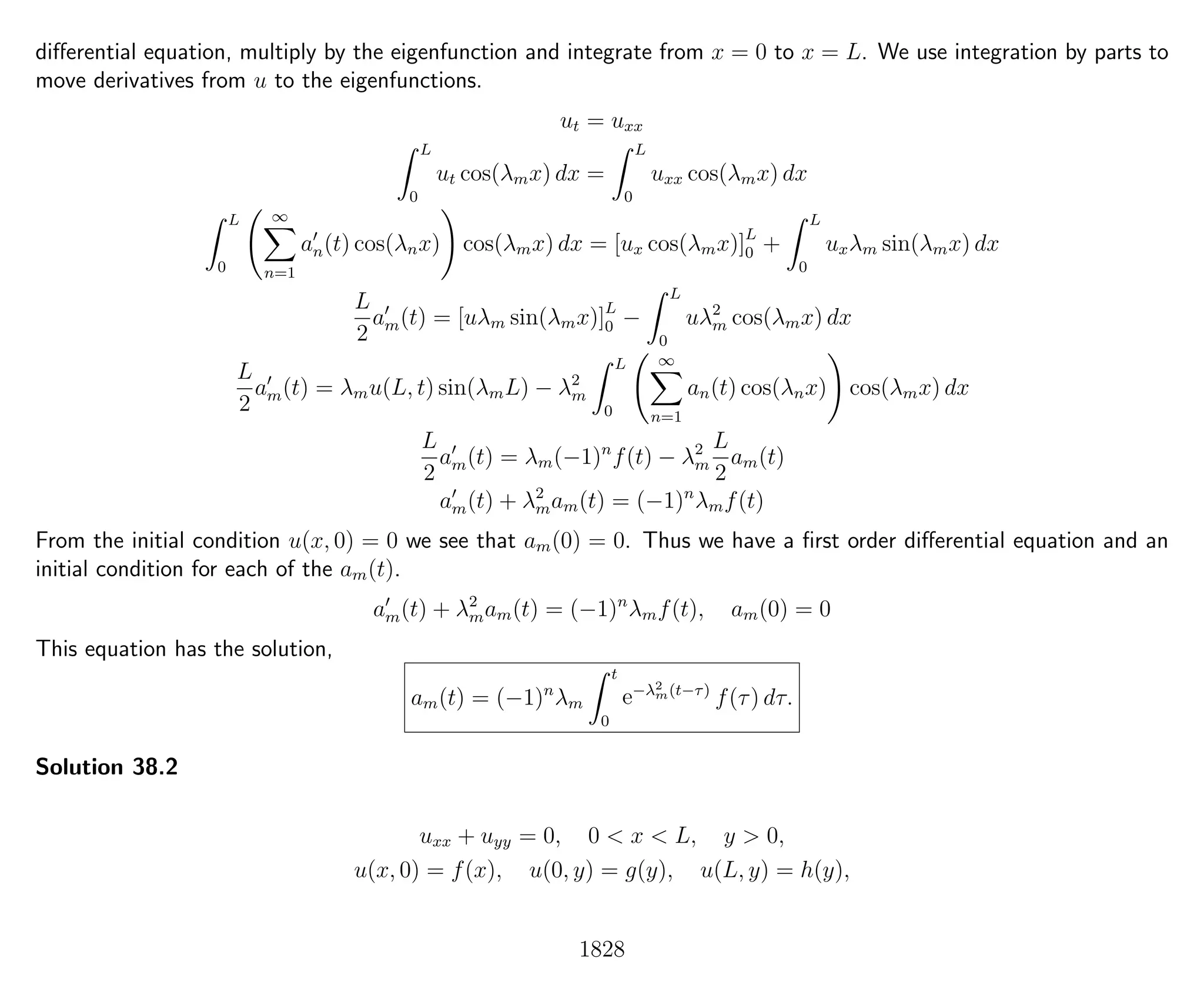 Introduction to Methods of Applied Mathematics