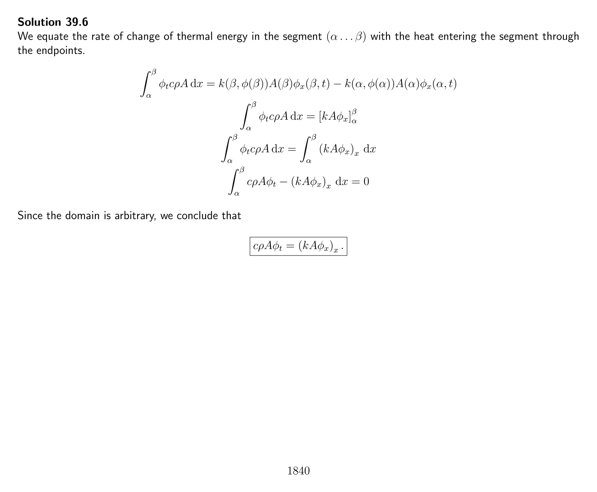 Introduction to Methods of Applied Mathematics
