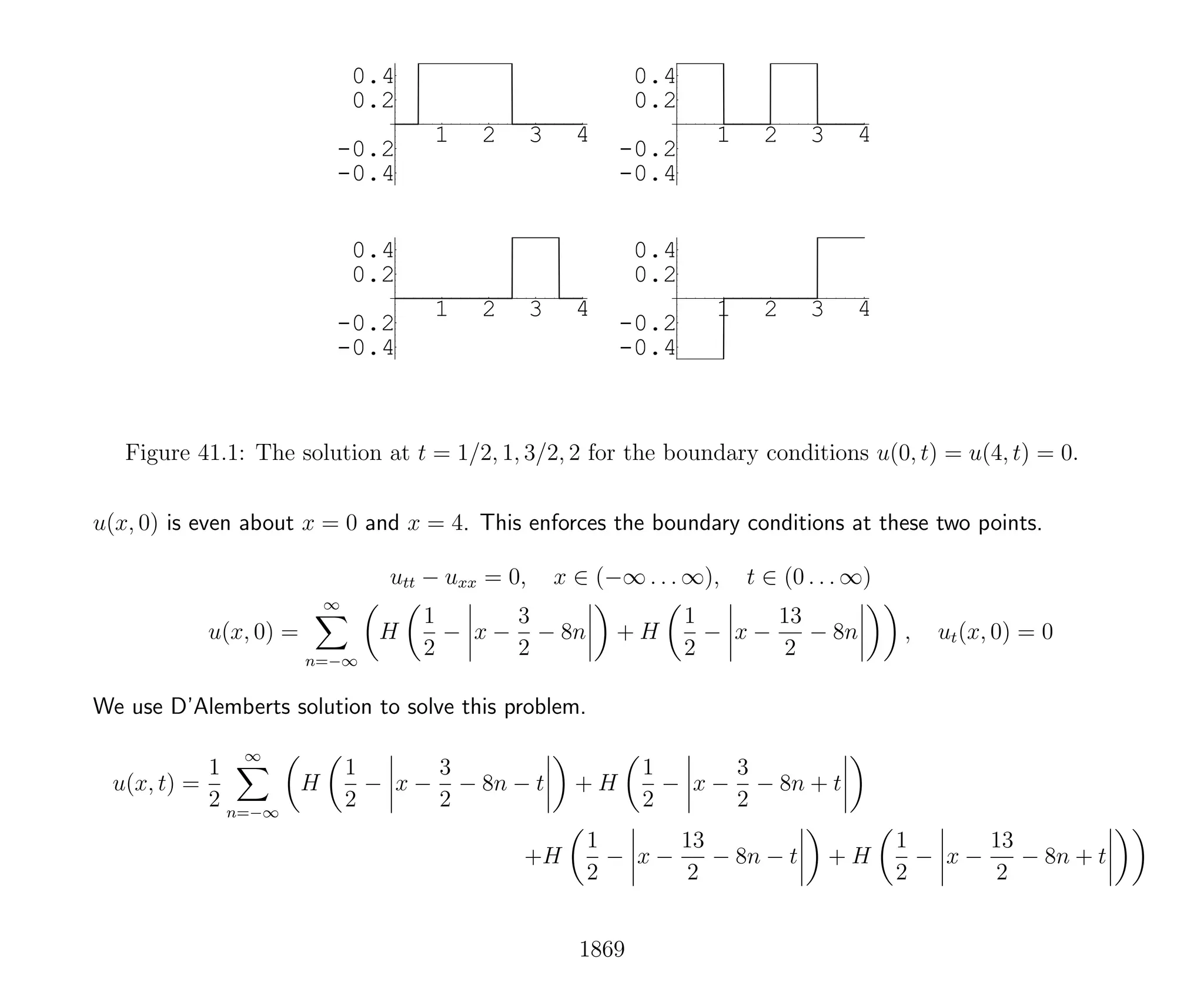 Introduction to Methods of Applied Mathematics
