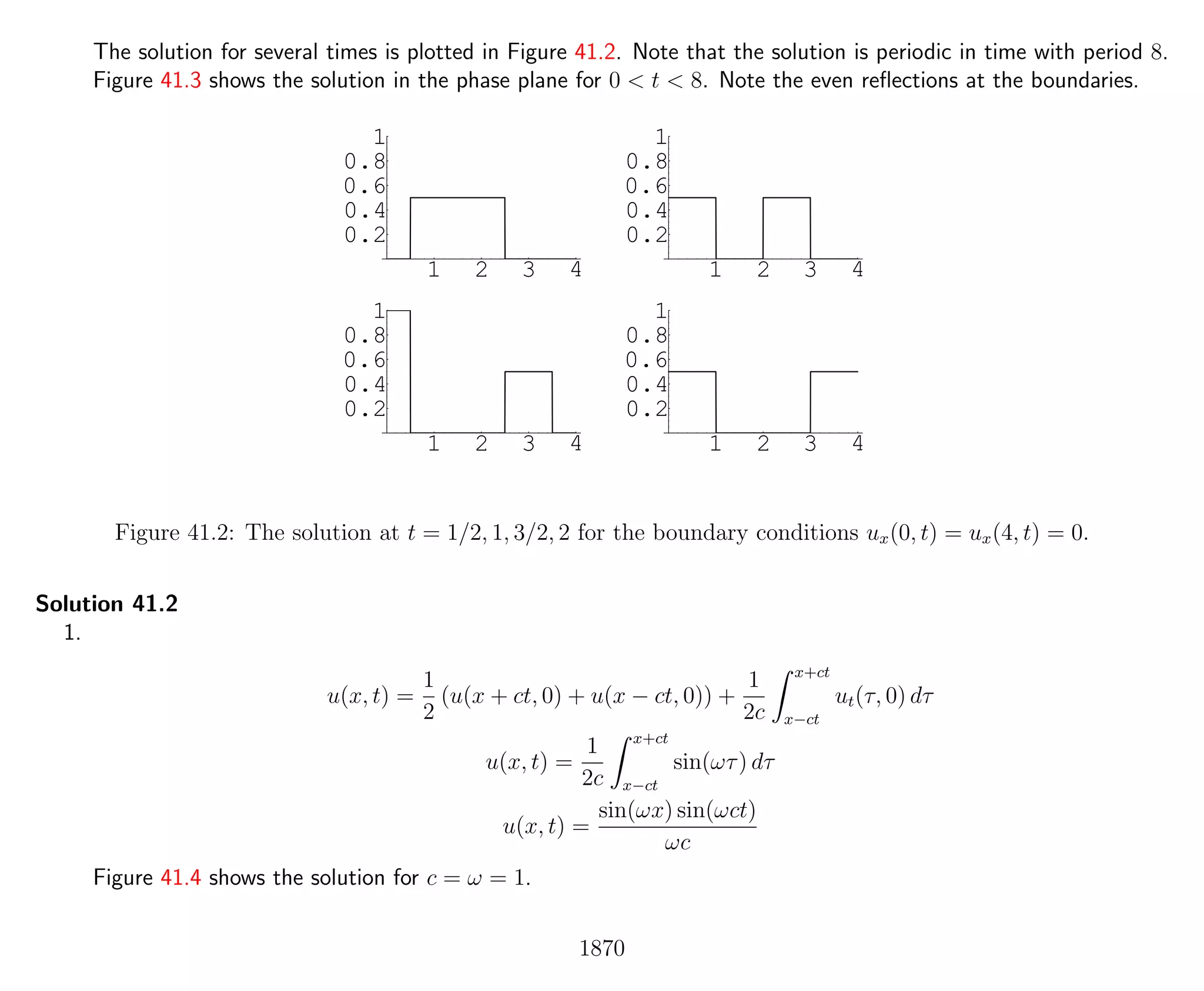 Introduction to Methods of Applied Mathematics