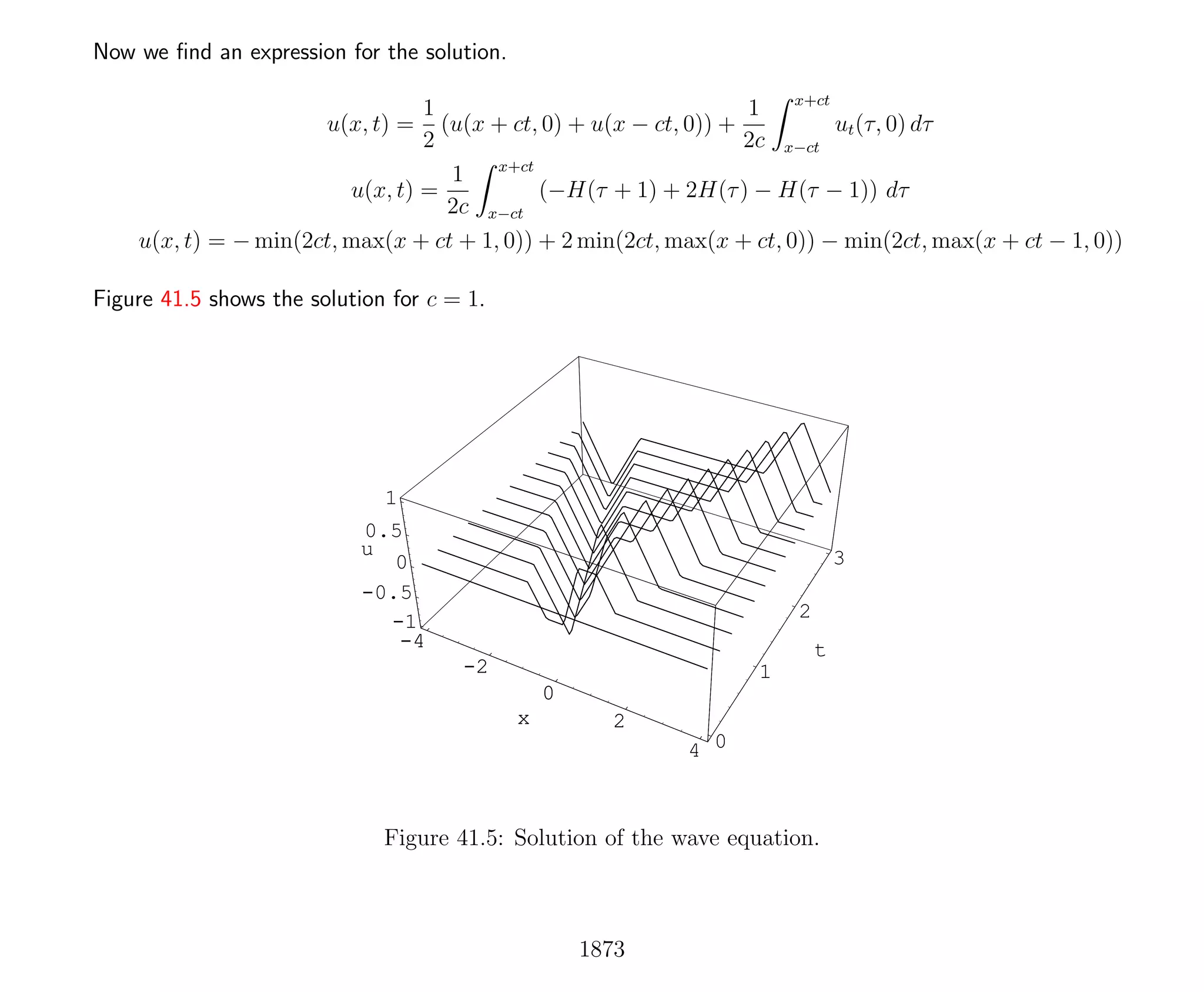 Introduction to Methods of Applied Mathematics