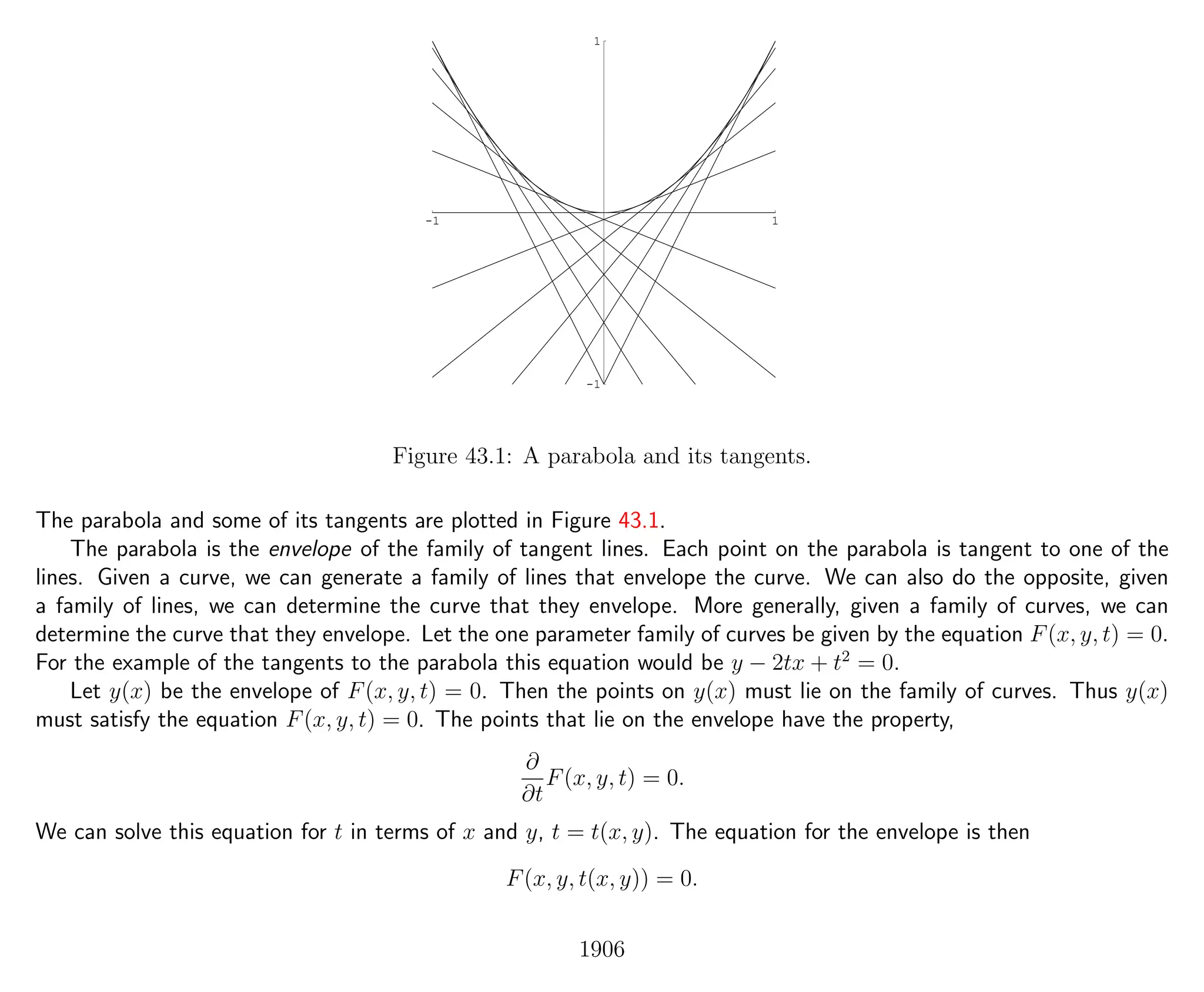 Introduction to Methods of Applied Mathematics