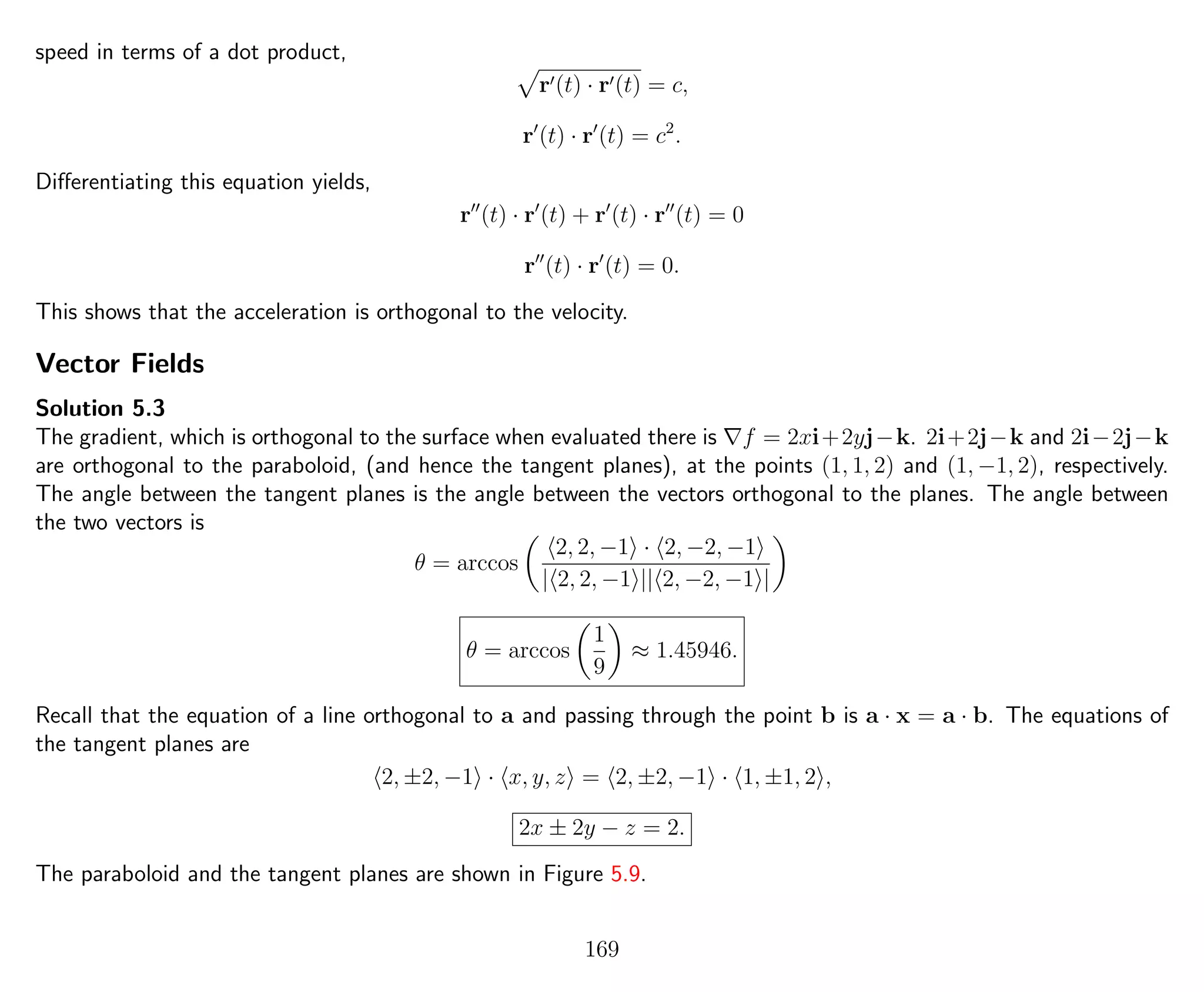 speed in terms of a dot product,
r (t) · r (t) = c,
r (t) · r (t) = c2
.
Diﬀerentiating this equation yields,
r (t) · r (t) + r (t) · r (t) = 0
r (t) · r (t) = 0.
This shows that the acceleration is orthogonal to the velocity.
Vector Fields
Solution 5.3
The gradient, which is orthogonal to the surface when evaluated there is f = 2xi+2yj−k. 2i+2j−k and 2i−2j−k
are orthogonal to the paraboloid, (and hence the tangent planes), at the points (1, 1, 2) and (1, −1, 2), respectively.
The angle between the tangent planes is the angle between the vectors orthogonal to the planes. The angle between
the two vectors is
θ = arccos
2, 2, −1 · 2, −2, −1
| 2, 2, −1 || 2, −2, −1 |
θ = arccos
1
9
≈ 1.45946.
Recall that the equation of a line orthogonal to a and passing through the point b is a · x = a · b. The equations of
the tangent planes are
2, ±2, −1 · x, y, z = 2, ±2, −1 · 1, ±1, 2 ,
2x ± 2y − z = 2.
The paraboloid and the tangent planes are shown in Figure 5.9.
169
 