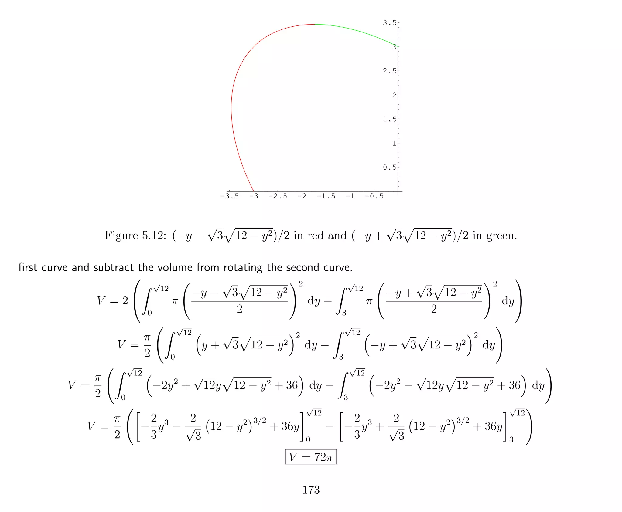 -3.5 -3 -2.5 -2 -1.5 -1 -0.5
0.5
1
1.5
2
2.5
3
3.5
Figure 5.12: (−y −
√
3 12 − y2)/2 in red and (−y +
√
3 12 − y2)/2 in green.
ﬁrst curve and subtract the volume from rotating the second curve.
V = 2


√
12
0
π
−y −
√
3 12 − y2
2
2
dy −
√
12
3
π
−y +
√
3 12 − y2
2
2
dy


V =
π
2
√
12
0
y +
√
3 12 − y2
2
dy −
√
12
3
−y +
√
3 12 − y2
2
dy
V =
π
2
√
12
0
−2y2
+
√
12y 12 − y2 + 36 dy −
√
12
3
−2y2
−
√
12y 12 − y2 + 36 dy
V =
π
2
−
2
3
y3
−
2
√
3
12 − y2 3/2
+ 36y
√
12
0
− −
2
3
y3
+
2
√
3
12 − y2 3/2
+ 36y
√
12
3
V = 72π
173
 