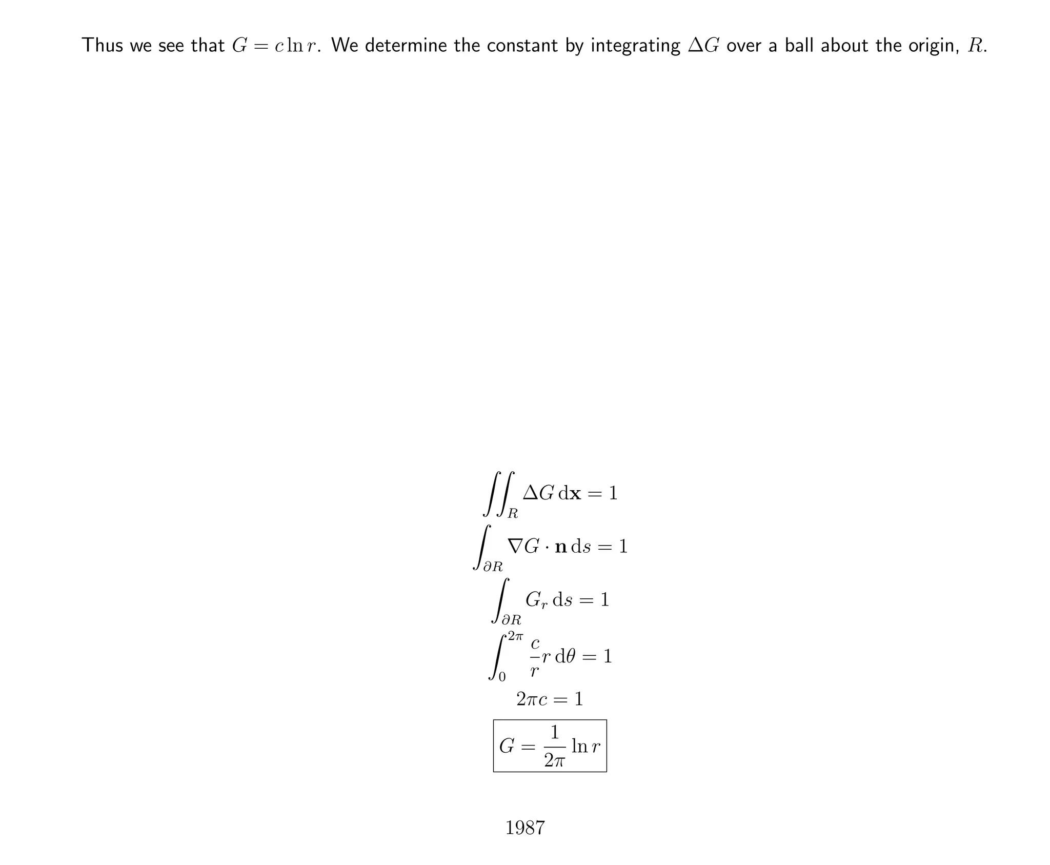 Introduction to Methods of Applied Mathematics