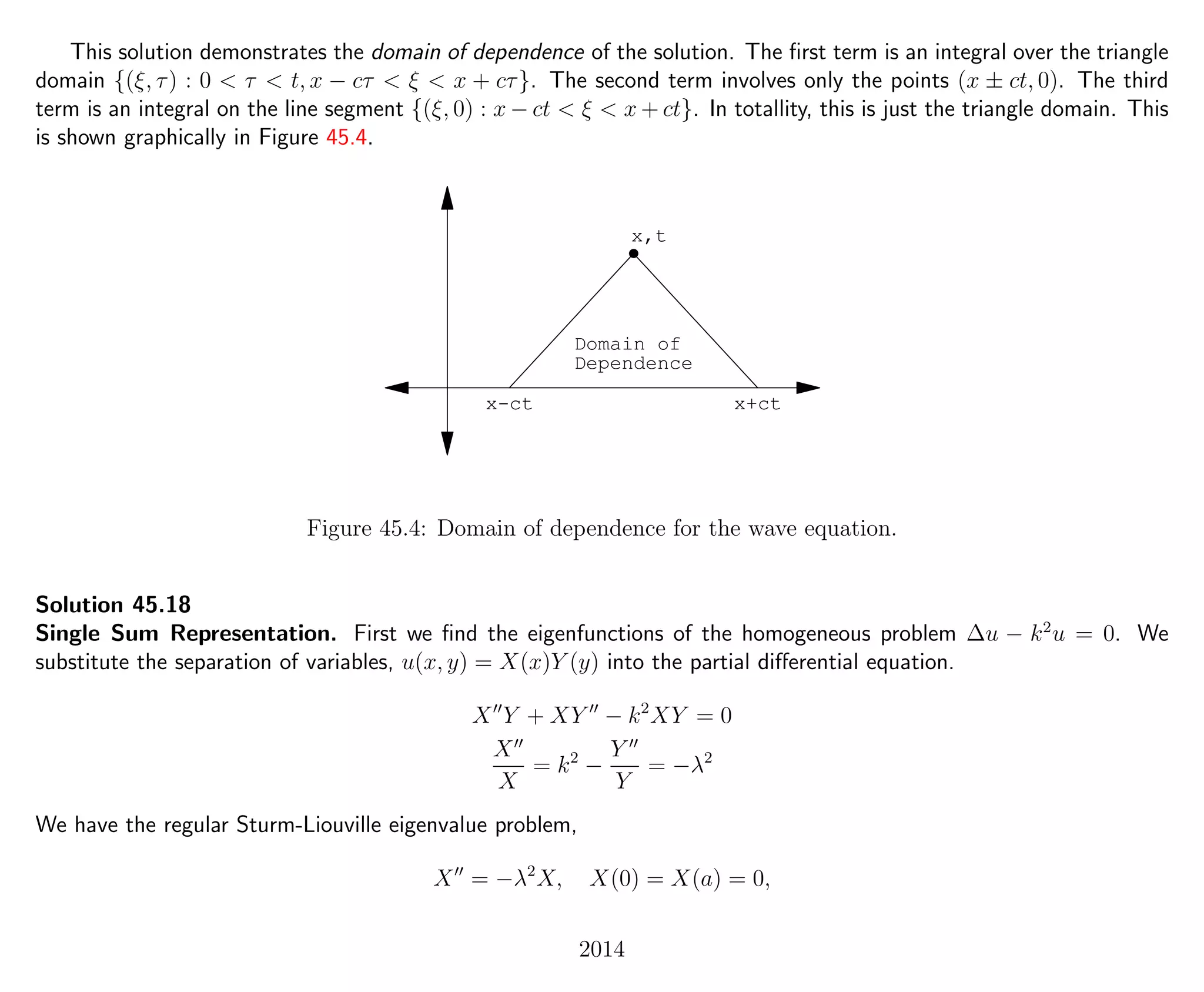 Introduction to Methods of Applied Mathematics