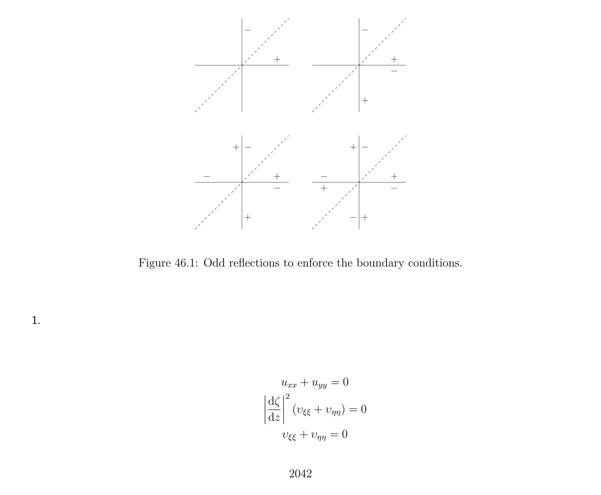Introduction to Methods of Applied Mathematics