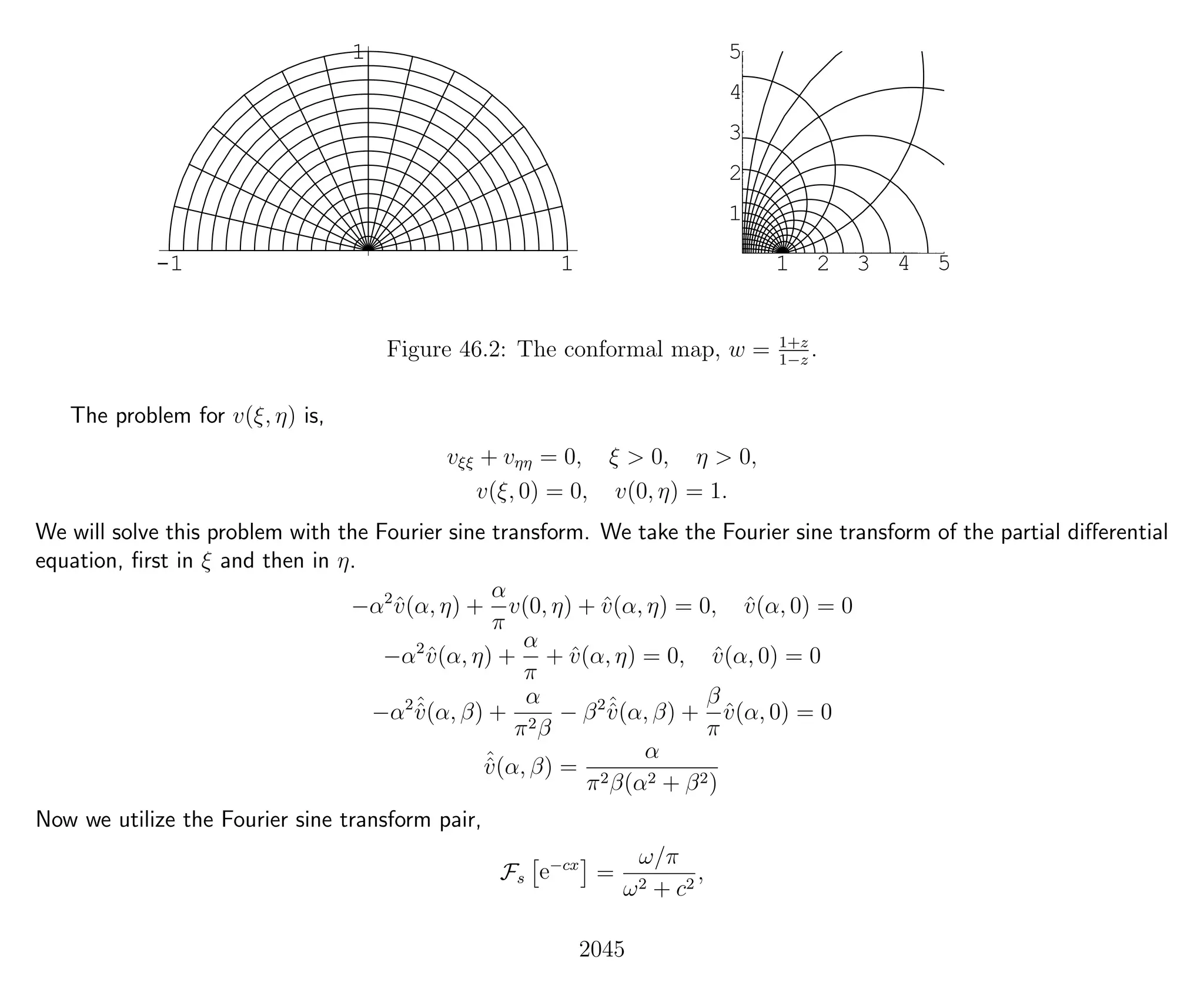Introduction to Methods of Applied Mathematics