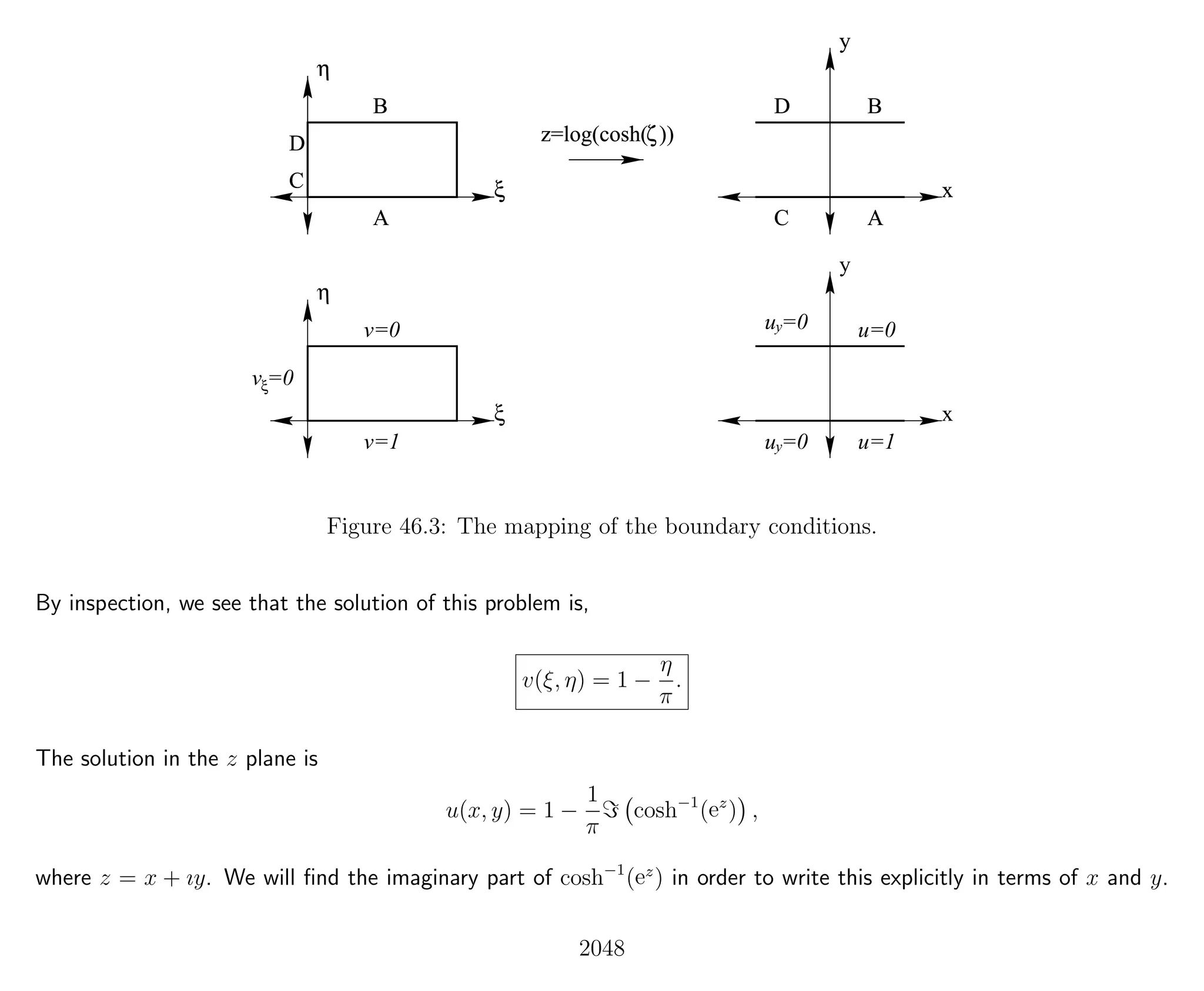 Introduction to Methods of Applied Mathematics