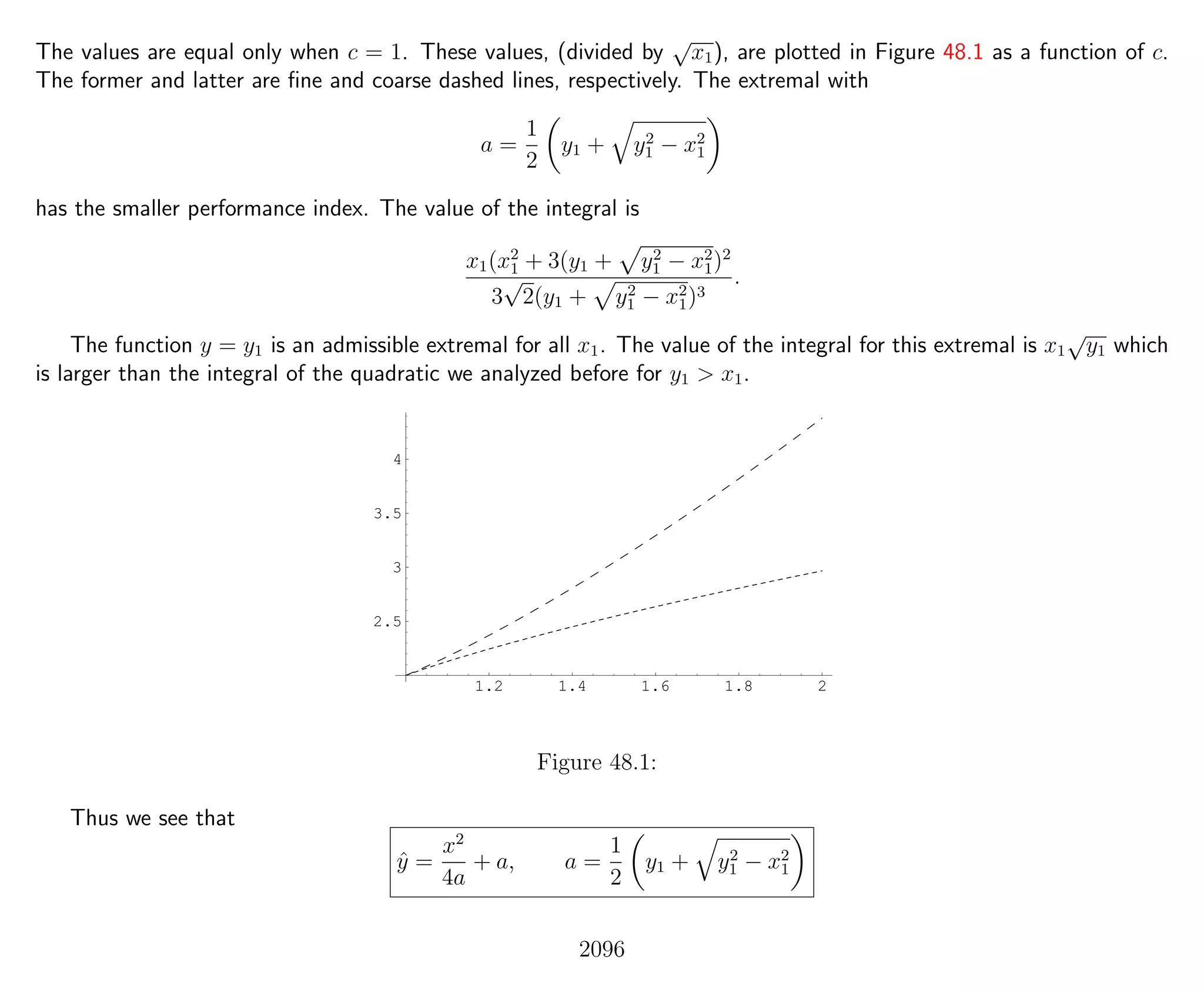Introduction to Methods of Applied Mathematics
