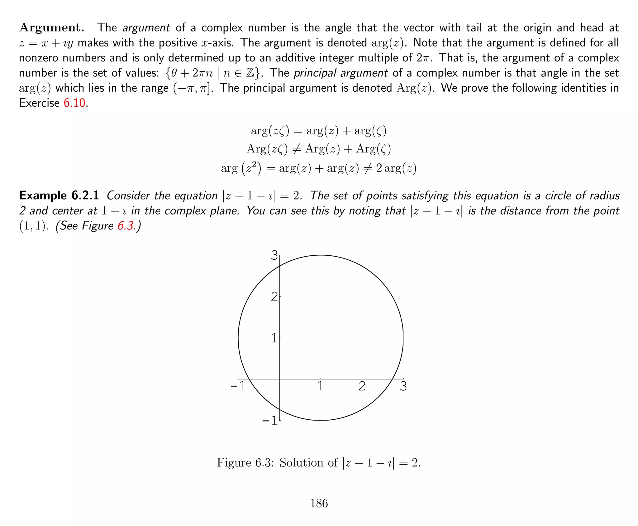 Argument. The argument of a complex number is the angle that the vector with tail at the origin and head at
z = x + ıy makes with the positive x-axis. The argument is denoted arg(z). Note that the argument is deﬁned for all
nonzero numbers and is only determined up to an additive integer multiple of 2π. That is, the argument of a complex
number is the set of values: {θ + 2πn | n ∈ Z}. The principal argument of a complex number is that angle in the set
arg(z) which lies in the range (−π, π]. The principal argument is denoted Arg(z). We prove the following identities in
Exercise 6.10.
arg(zζ) = arg(z) + arg(ζ)
Arg(zζ) = Arg(z) + Arg(ζ)
arg z2
= arg(z) + arg(z) = 2 arg(z)
Example 6.2.1 Consider the equation |z − 1 − ı| = 2. The set of points satisfying this equation is a circle of radius
2 and center at 1 + ı in the complex plane. You can see this by noting that |z − 1 − ı| is the distance from the point
(1, 1). (See Figure 6.3.)
-1 1 2 3
-1
1
2
3
Figure 6.3: Solution of |z − 1 − ı| = 2.
186
 