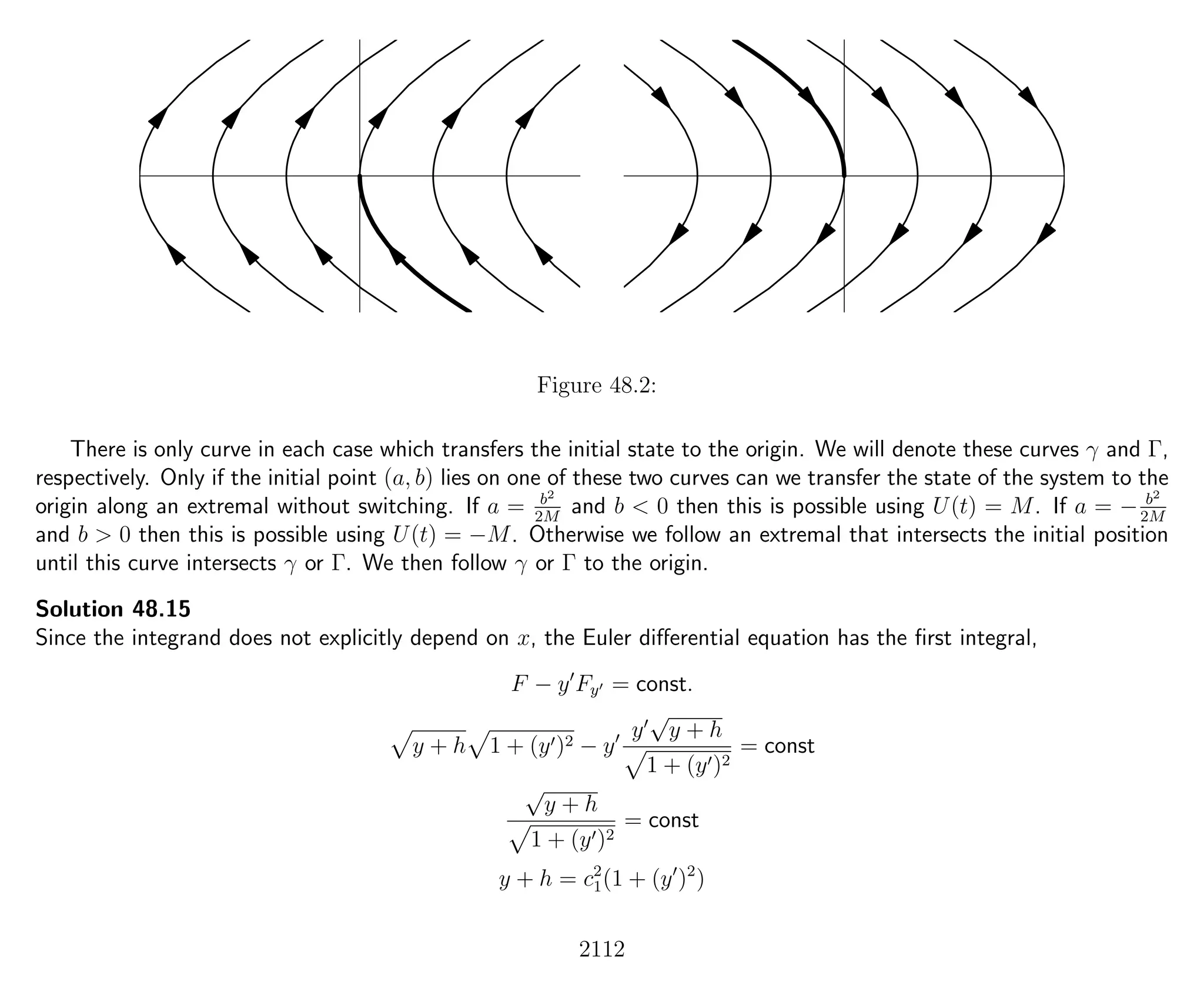 Introduction to Methods of Applied Mathematics