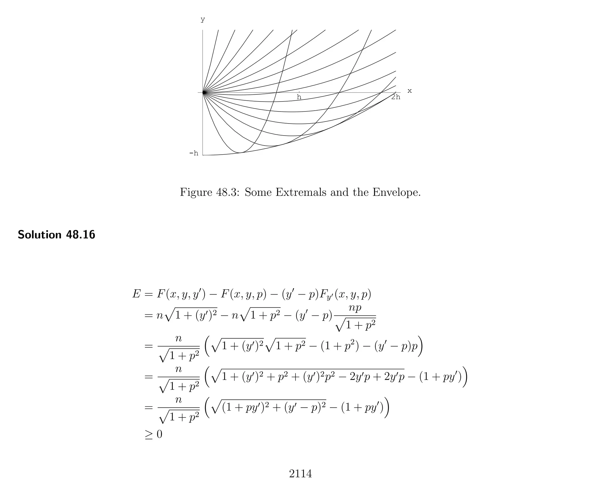 Introduction to Methods of Applied Mathematics