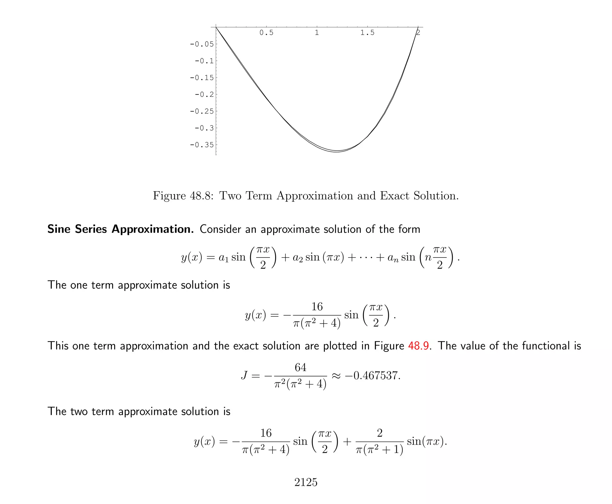 Introduction to Methods of Applied Mathematics