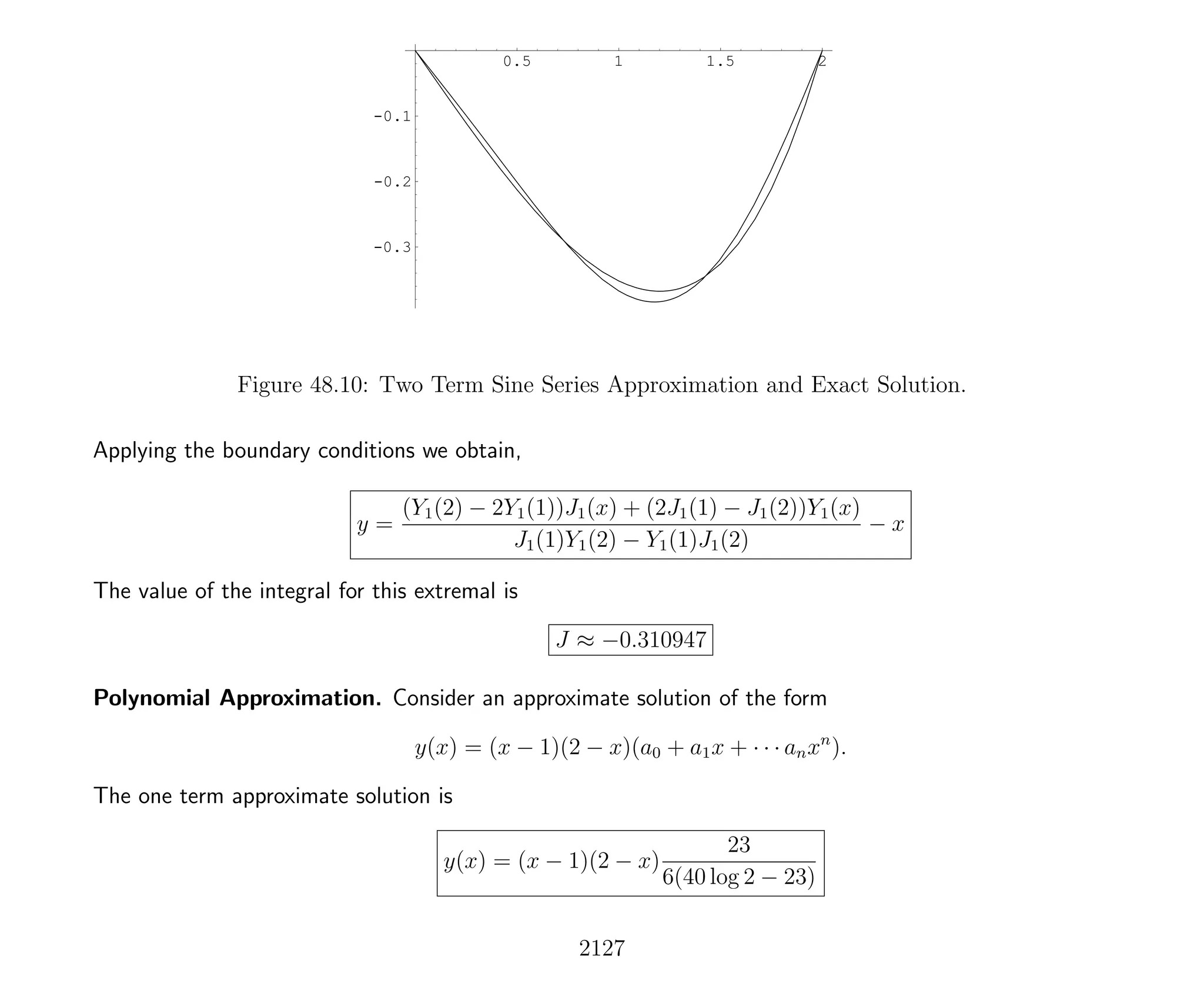 Introduction to Methods of Applied Mathematics