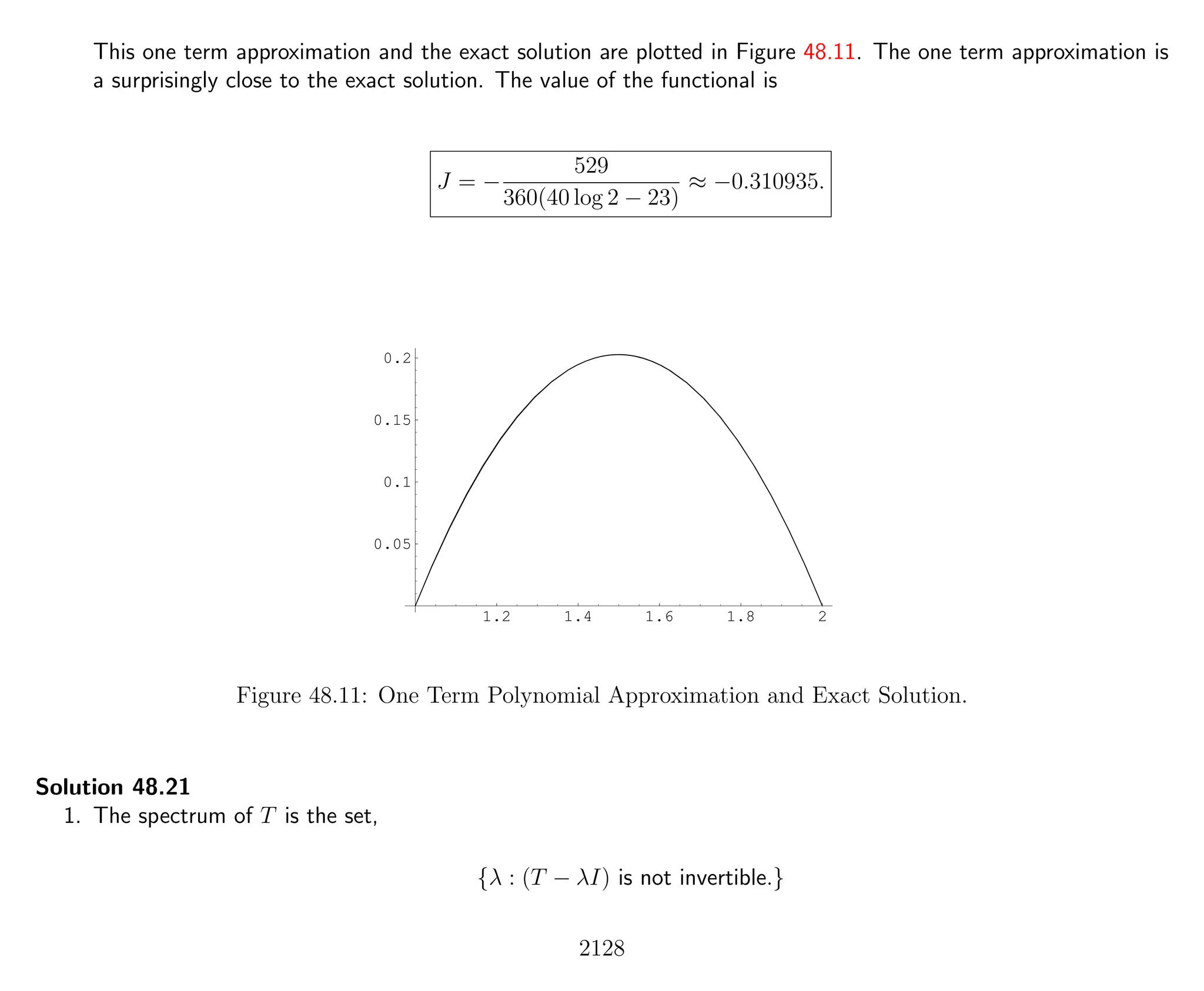 Introduction to Methods of Applied Mathematics