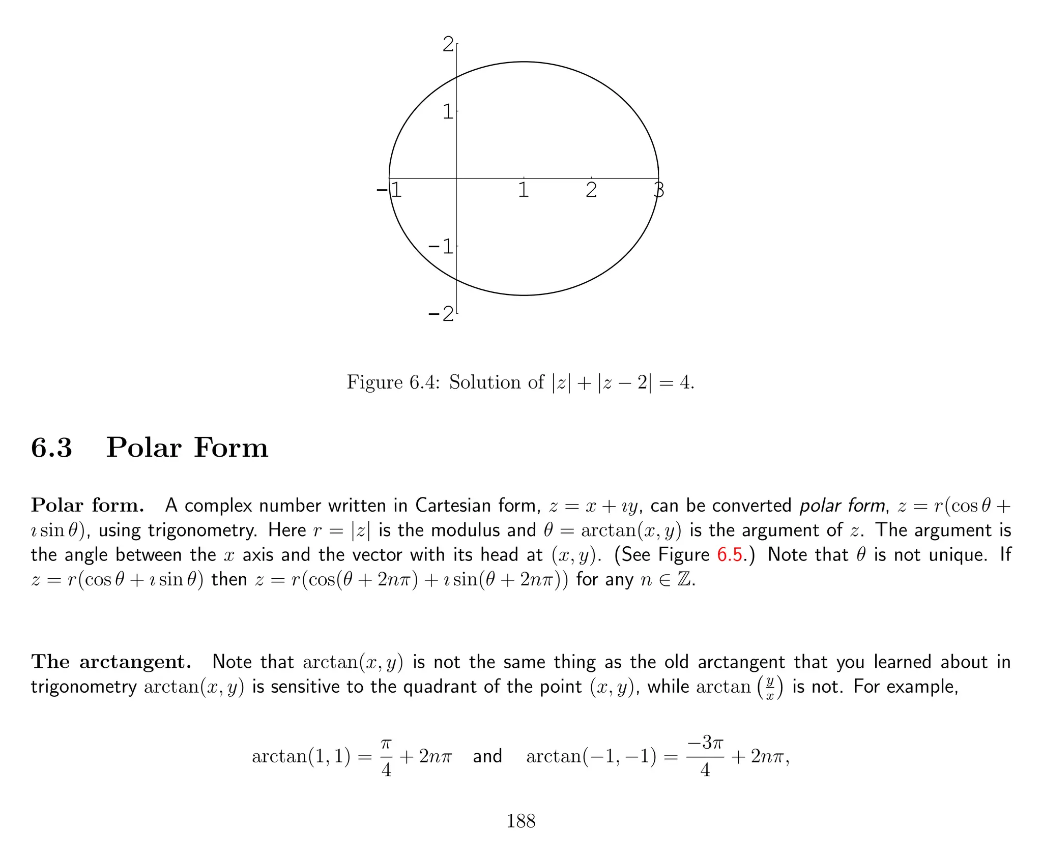 -1 1 2 3
-2
-1
1
2
Figure 6.4: Solution of |z| + |z − 2| = 4.
6.3 Polar Form
Polar form. A complex number written in Cartesian form, z = x + ıy, can be converted polar form, z = r(cos θ +
ı sin θ), using trigonometry. Here r = |z| is the modulus and θ = arctan(x, y) is the argument of z. The argument is
the angle between the x axis and the vector with its head at (x, y). (See Figure 6.5.) Note that θ is not unique. If
z = r(cos θ + ı sin θ) then z = r(cos(θ + 2nπ) + ı sin(θ + 2nπ)) for any n ∈ Z.
The arctangent. Note that arctan(x, y) is not the same thing as the old arctangent that you learned about in
trigonometry arctan(x, y) is sensitive to the quadrant of the point (x, y), while arctan y
x
is not. For example,
arctan(1, 1) =
π
4
+ 2nπ and arctan(−1, −1) =
−3π
4
+ 2nπ,
188
 