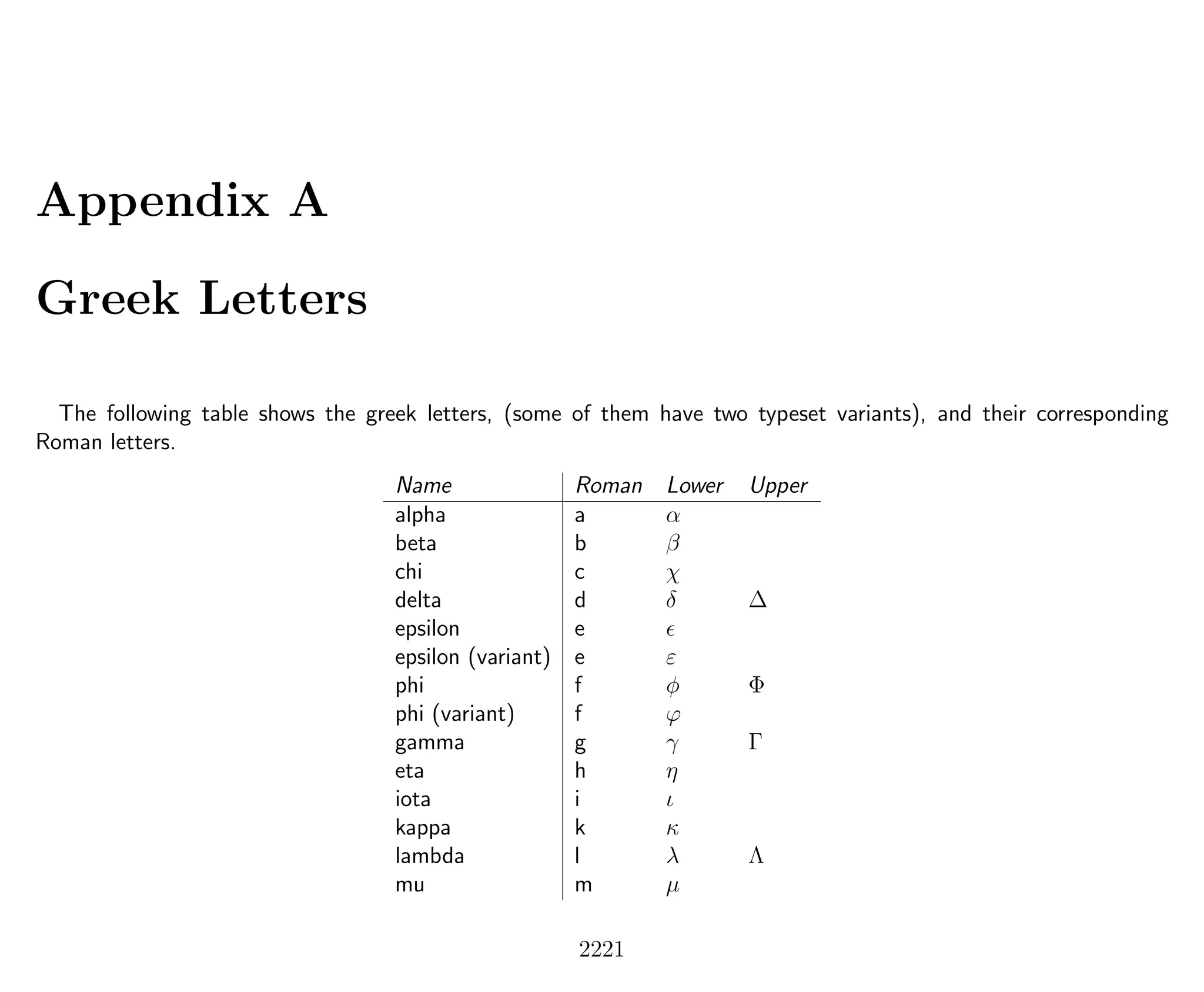 Introduction to Methods of Applied Mathematics
