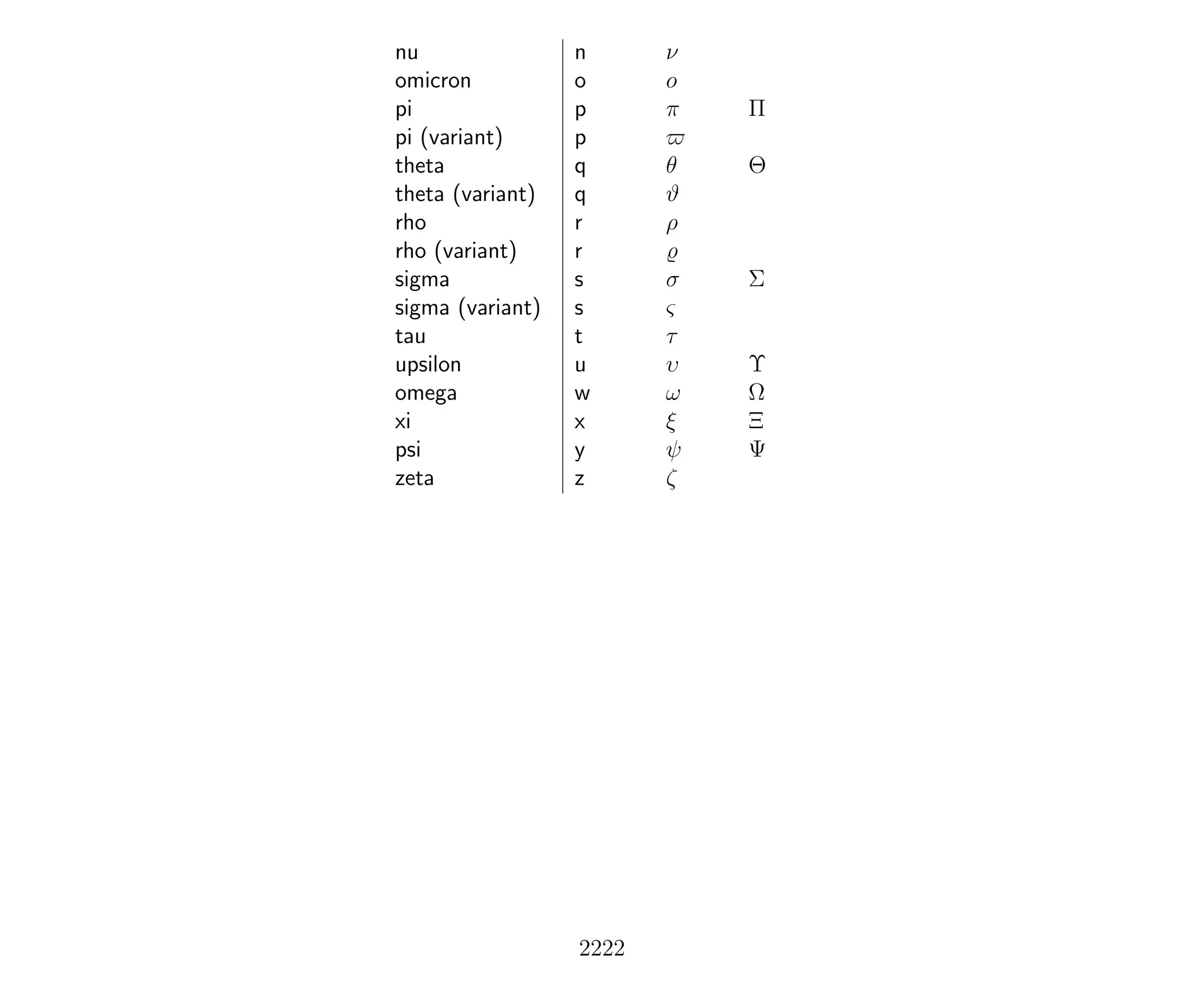 Introduction to Methods of Applied Mathematics