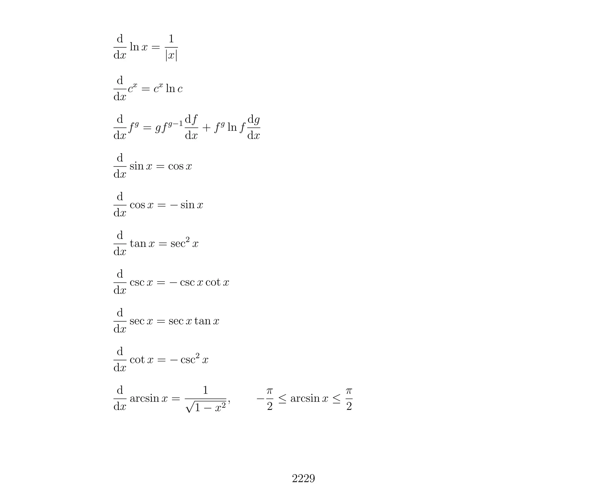 Introduction to Methods of Applied Mathematics
