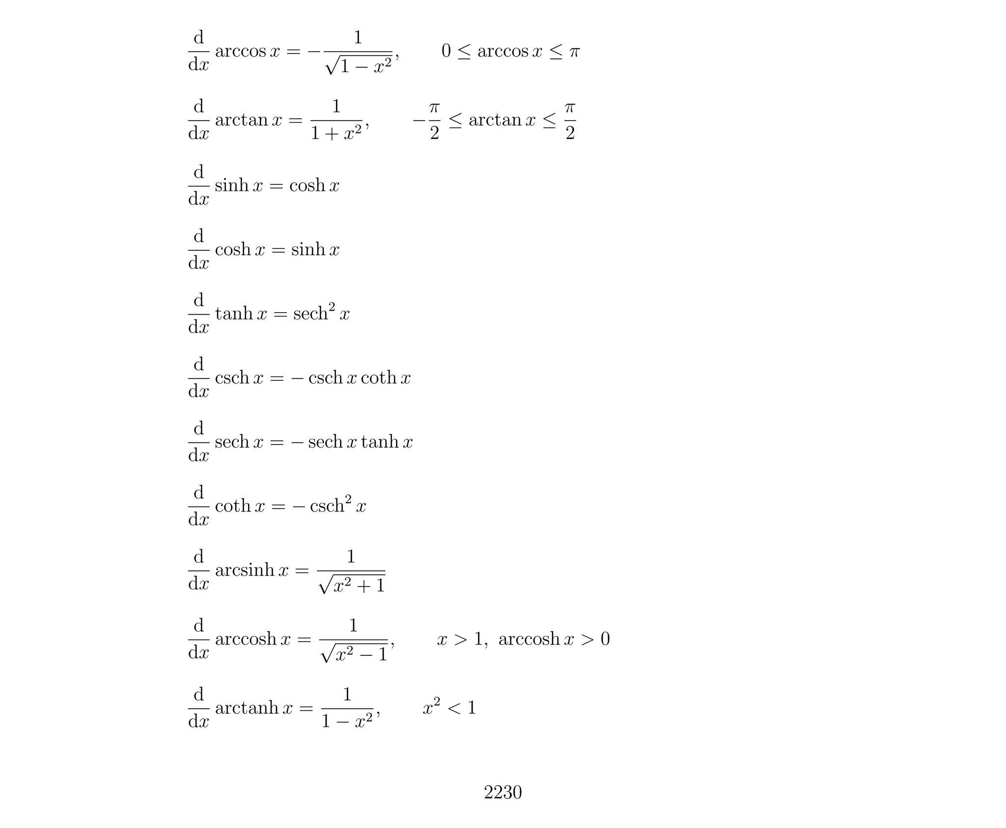 Introduction to Methods of Applied Mathematics