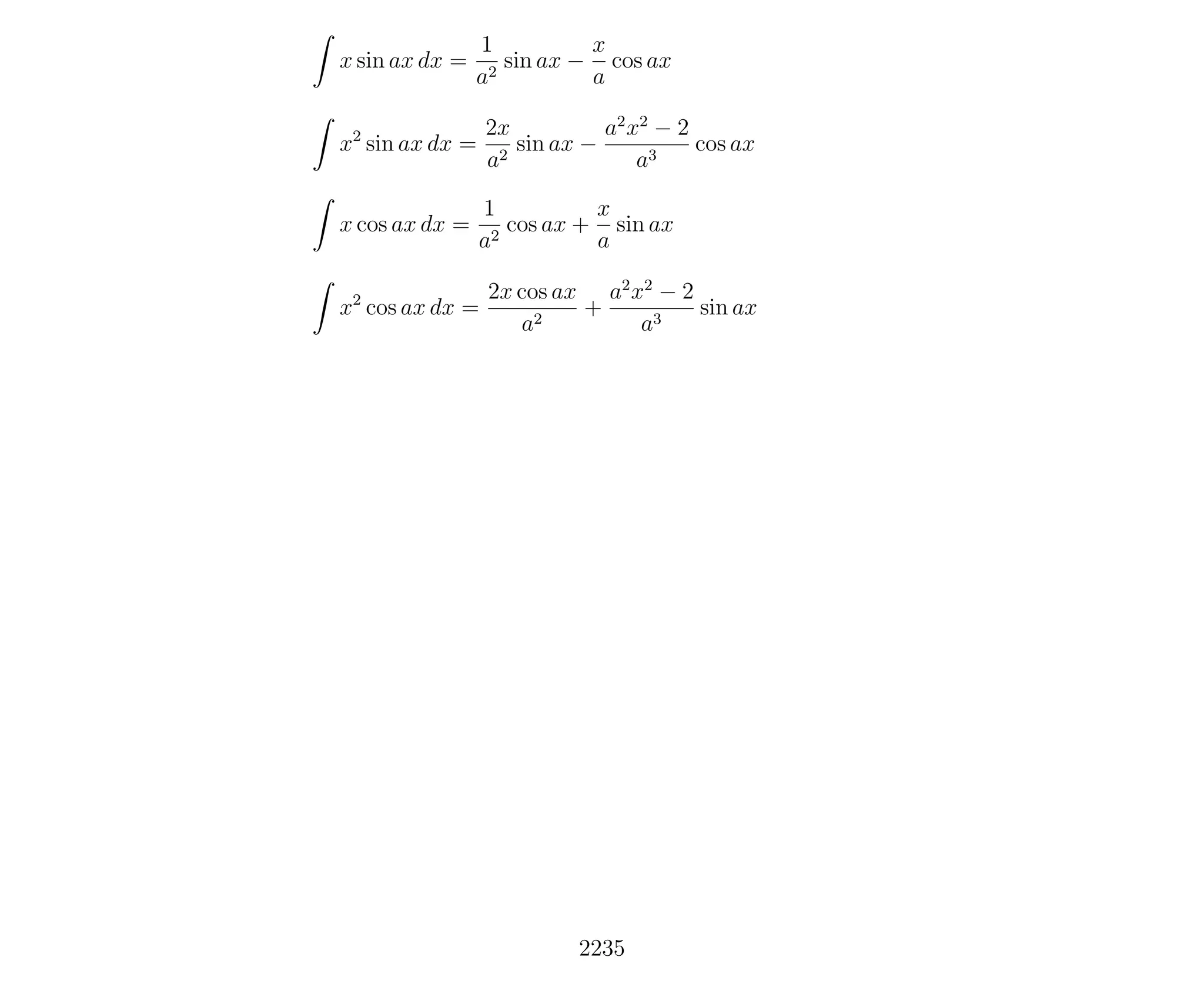 Introduction to Methods of Applied Mathematics